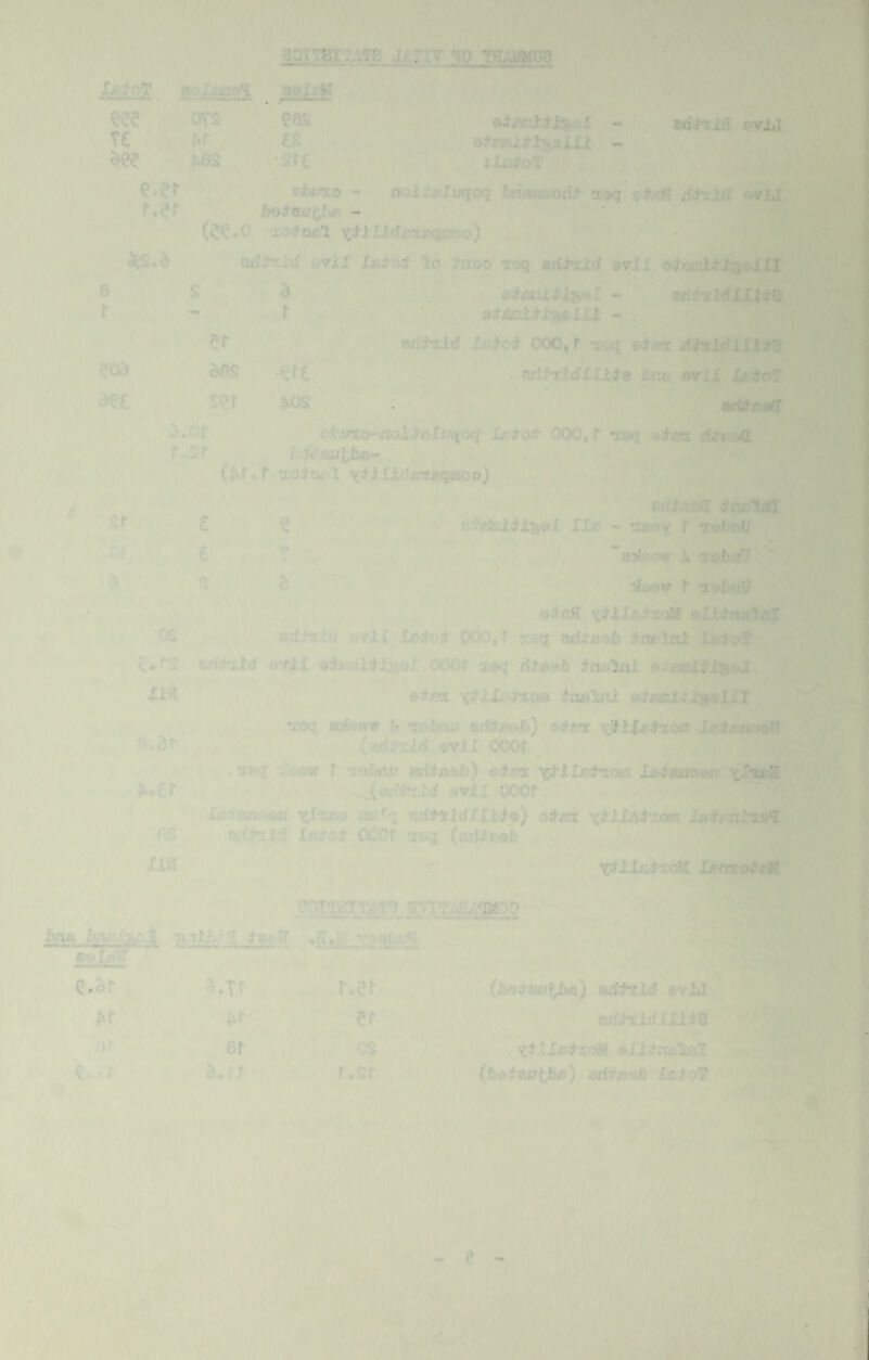 ae i's- g3» ■ - eri *sx> ovlj tfor'i :cf ) •/• uj$ in1 .a., i i., J; ■ • f V c V: ,(I o) ' . • .. 3 i M l 'irh MM ■ UM rorr ->? ’ I*.'no. . . ) Q. - fi • it’f . ' i er —