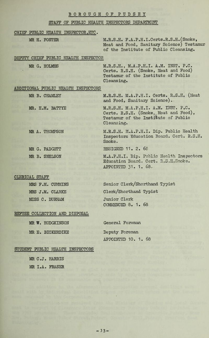 BOROUGH OP PUDSEY STAFF OF PUBLIC HEALTH INSPECTORS DEPARTMENT CHIEF PUBLIC HEALTH INSPECTOR,ETC. MR H. FOSTER M.R.S.H. F.A.P.H.I.Certs.R.S.H.(Smoke, Meat and Food, Sanitary Science) Testamur of the Institute of Public Cleansing. DEPUTY CHIEF PUBLIC HEALTH INSPECTOR MR G. HOLMES M.R.S.H., M.A.P.H.I. A.M. INST. P.C. Certs. R.S.H. (Smoke, Meat and Food) Testamur of the Institute of Public Cleansing. ADDITIONAL PUBLIC HEALTH INSPECTORS MR B. CHAMLEY MR. H.M. BATTYE M.R.S.H. M.A.P.H.I. Certs. R.S.H, (Meat and Food, Sanitary Science). M.R.S.H. M.A.P.H.I. A.M. INST. P.C. Certs. R.S.H. (Smoke,. Meat and Food), Testamur of the Institute of Public Cleansing. MR A. THOMPSON MR G. PADGETT MR B. SNELSON M.R.S.H. M.A.P.H.I. Dip. Public Health Inspectors Education Board. Cert. R.S.H. Smoke. RESIGNED 11. 2. 6S M.A.P.H.I. Dip. Public Health Inspectors Education Board, Cert. R.S.H.Smoke. APPOINTED 31. 1. 68. CLERICAL STAFF MRS F.M. CUMMINS MRS J.M. CLARKE MISS C. DURHAM Senior Clerk/Shorthand Typist Clerk/Shorthand Typist Junior Clerk COMMENCED 8. 1. 68 REFUSE COLLECTION AND DISPOSAL MR W. HODGKINSON General Foreman MR E. BICKERDIKE Deputy Foreman APPOINTED 10. 1. 68 STUDENT PUBLIC HEALTH INSPECTORS MR C.J. HARRIS MR I.A. FRASER - 13-