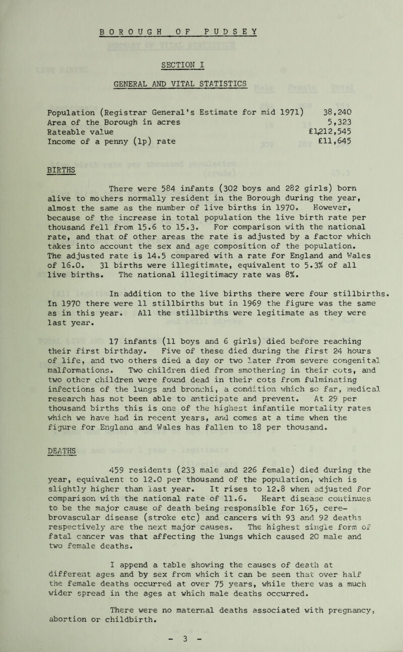 SECTION I GENERAL AND VITAL STATISTICS Population (Registrar General's Area of the Borough in acres Rateable value Income of a penny (lp) rate Estimate for mid 1971) 38,240 5,323 £1*212,545 £11,645 BIRTHS There were 584 infants (302 boys and 282 girls) born alive to mothers normally resident in the Borough during the year, almost the same as the number of live births in 1970. However, because of the increase in total population the live birth rate per thousand fell from 15.6 to 15.3. For comparison with the national rate, and that of other areas the rate is adjusted by a factor which takes into account the sex and age composition of the population. The adjusted rate is 14.5 compared with a rate for England and Wales of 16.0. 31 births were illegitimate, equivalent to 5.3% of all live births. The national illegitimacy rate was 8%. In addition to the live births there were four stillbirths. In 1970 there were 11 stillbirths but in 1969 the figure was the same as in this year. All the stillbirths were legitimate as they were last year. 17 infants (ll boys and 6 girls) died before reaching their first birthday. Five of these died during the first 24 hours of life, and two others died a day or two later from severe congenital malformations. Two children died from smothering in their cots, and two other children were found dead in their cots from fulminating infections of the lungs and bronchi, a condition which so far, medical research has not been able to anticipate and prevent. At 29 per thousand births this is one of the highest infantile mortality rates which we have had in recent years, and comes at a time when the figure for England and Wales has fallen to 18 per thousand. DEATHS 459 residents (233 male and 226 female) died during the year, equivalent to 12.0 per thousand of the population, which is slightly higher than last year. It rises to 12.8 when adjusted for comparison with the national rate of 11.6. Heart disease continues to be the major cause of death being responsible for 165, cere¬ brovascular disease (stroke etc) and cancers with 93 and 92 deaths respectively are the next major causes. The highest single form of fatal cancer was that affecting the lungs which caused 20 male and two female deaths. I append a table shoving the causes of death at different ages and by sex from which it can be seen that over half the female deaths occurred at over 75 years, while there was a much wider spread in the ages at which male deaths occurred. There were no maternal deaths associated with pregnancy, abortion or childbirth. 3