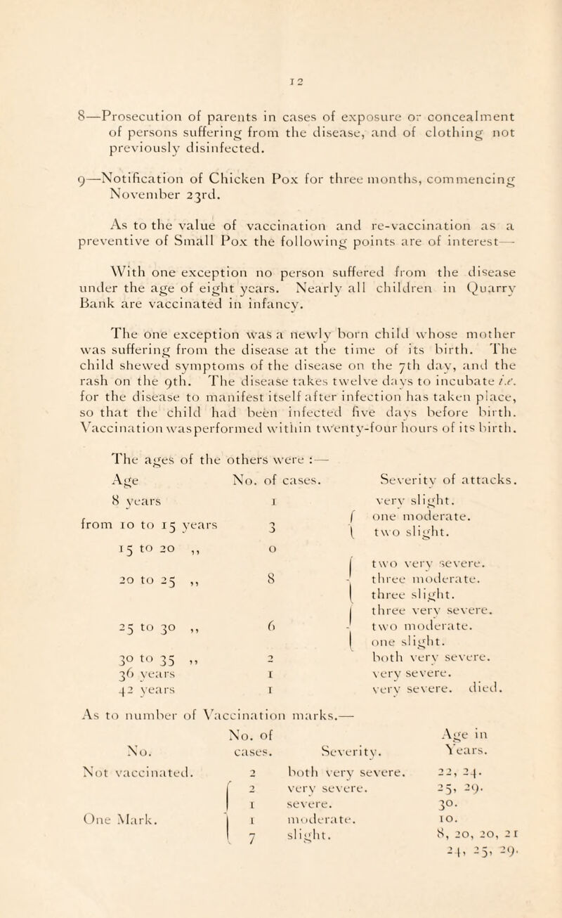 I 2 8— Prosecution of parents in cases of exposure or concealment of persons suffering from tlie disease, and of clothing not previously disinfected. 9— Notification of Chicken Pox for three montlis, commencing November 23rd. As to the value of vaccination and re-vaccination as a preventive of Small Pox the following points are of interest- - With one exception no person suffered from the disease uniler the age of eiglit years. Nearly all children in (Quarry Bank are vaccinated in infancy. The one exception was a newly born child whose mother was suffering from the disease at the time of its birth. The child shewed symptoms of the disease on the yth dav, ami the rash on the 9th. The disease takes twelve d.ivs to incubate i.f. for the disease to manifest itself after infection has taken place, so that the child had been infected live davs before birth. \kiccination wasperformed within twentv-four hours of its birth. The ages of the others were : — Age No. of cases. Severitv of attacks 8 vears J verv slight. from 10 to 15 years J f 1 one moderate, two slight. 15 to 20 ,, 0 1 tw(t \erv severe. 20 to 25 ,, 8 1 1 1 three moilerate. three slight, three verv severe. 25 to 30 ,, 6 1 I two moderate, one slight. 30 to 35 ,, both verv severe. 36 vears T \ erv severe. 32 years I verv severe, (.lietl. As to number of \’accination marks.—■ No. of Age in No. cases. Severitv. 'tears. Not vaccinated. *> both very severe. 22, 23. f 2 verv se\ere. 25, 29. L sc\'cre. 30. One Mark. | I moderate. 10. ' 7 si ight. 8, 20, 20, 2 2p 25, 29.