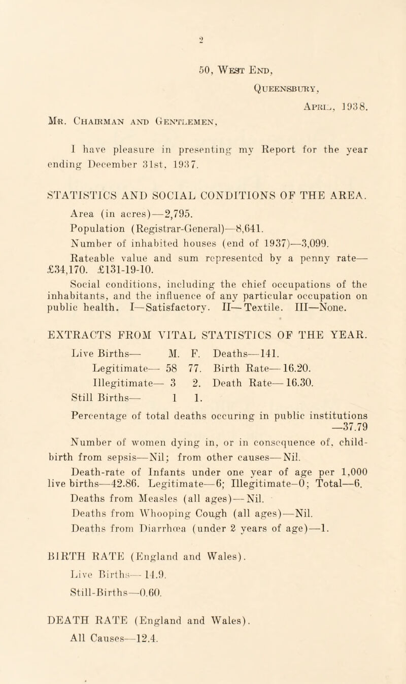 50, WEax End, (^UEENSBimy, Mr. Chaekm.vn and Genteemen, Aphi.^, J038. J have pleasure in pre.sentint^ my Report for the year ending December 31st. 1937. STATISTICS AND SOCIAL CONDITIONS OF THE AREA. Area (in acres) — 2,795. Population (Registrar-General)—(S,()41. Number of inhabited bouses (end of 1937)—3,099. Rateable value and sum represented bv a penny rate— £34,170. £131-19-10. Social conditions, including the chief occupations of the inhabitants, and the influence of any particular occupation on public health. I—Satisfactory. II—Textile. Ill—None. EXTRACTS FROM VITAL STATISTICS OF THE YEAR. Live Births— M. F. Deaths—141. Legitimate— 58 77. Birth Rate—16.20. Illegitimate— 3 2. Death Rate—16.30. Still Births— 1 1. Percentage of total deaths occuring in public institutions —37.79 Number of women dying in, or in consc(iuence of. child¬ birth from sepsis—Nil; from other causes—Nil. Death-rate of Infants under one year of age per 1,000 live births—42.86. Legitimate—6; Illegitimate—0; Total—6. Deaths from Measles (all ages)—Nil. Deaths from Whooping Cough (all ages)—Nil. Deaths from Diarrhcea (under 2 years of age)—1. BIRTH RATE (England and Wales). Live Births-- 14.9. Still-Births—0.60. DEATH RATE (England and Wales). All Causes- 12.4.