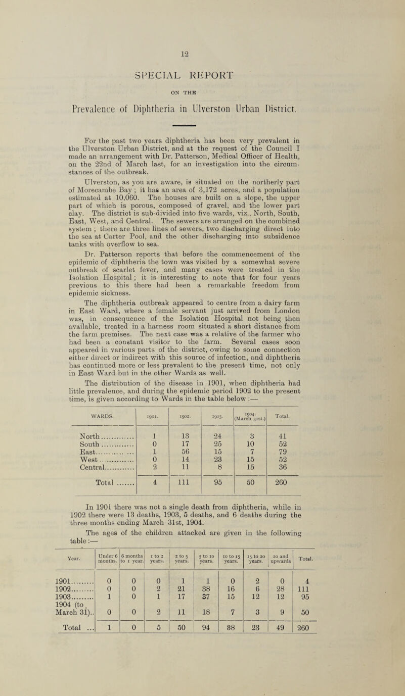 SPECIAL REPORT ON THE Prevalence of Diphtheria in Ulverston Urban District. For the past two years diphtheria has been very prevalent in the Ulverston Urban District, and at the request of the Council I made an arrangement with Dr. Patterson, Medical Officer of Health, on the 22nd of March last, for an investigation into the circum¬ stances of the outbreak. Ulverston, as you are aware, is situated on the northerly part of Morecambe Bay ; it has an area of 3,172 acres, and a population estimated at 10,060. The houses are built on a slope, the upper part of which is porous, composed of gravel, and the lower part clay. The district is sub-divided into five wards, viz., North, South, East, West, and Central. The sewers are arranged on the combined system ; there are three lines of sewers, two discharging direct into the sea at Carter Pool, and the other discharging into subsidence tanks with overflow to sea. Dr. Patterson reports that before the commencement of the epidemic of diphtheria the town was visited by a somewhat severe outbreak of scarlet fever, and many cases were treated in the Isolation Hospital ; it is interesting to note that for four years previous to this there had been a remarkable freedom from epidemic sickness. The diphtheria outbreak appeared to centre from a dairy farm in East Ward, where a female servant just arrived from London was, in consequence of the Isolation Hospital not being then available, treated in a harness room situated a short distance from the farm premises. The next case was a relative of the farmer who had been a constant visitor to the farm. Several cases soon appeared in various parts of the district, owing to some connection either direct or indirect with this source of infection, and diphtheria has continued more or less prevalent to the present time, not only in East Ward but in the other Wards as well. The distribution of the disease in 1901, when diphtheria had little prevalence, and during the epidemic period 1902 to the present time, is given according to Wards in the table below :— WARDS. 1901. 1902. 1903. 1904. (March 31st.) Total. N orth. 1 13 24 3 41 South . 0 17 25 10 52 East. 1 56 15 7 79 West. 0 14 23 15 52 Central. 2 11 8 15 36 Total . 4 111 95 50 260 In 1901 there was not a single death from diphtheria, while in 1902 there were 13 deaths, 1903, 5 deaths, and 6 deaths during the three months ending March 31st, 1904. The ages of the children attacked are given in the following table:— Year. Under 6 months. G months to 1 year. 1 to 2 years. 2 to 5 years. 5 to 10 years. 10 to 15 years. 15 tO 20 years. 20 and upwards Total. 1901. 0 0 0 1 1 0 2 0 4 1902. 0 0 2 21 38 16 6 28 111 1903. 1 0 1 17 37 15 12 12 95 1904 (to. March 3i).. 0 0 2 11 18 7 3 9 50 Total ... 1 0 5 50 94 38 23 49 260