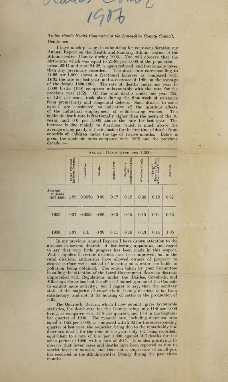 To the Public Health Committee of the Lancashire County Council. Gentlemen, I have much pleasure in submitting for your consideration my Annual Report on the Health and Sanitary Administration of the Administrative County during 1906. You will observe that the birth-rate, which was equal to 24*99 per 1,000 of the population— urban 25*11 and rural 24*22, is.again reduced, and fractionally lower than any previously recorded. The death-rate corresponding to 14*62 per 1,000, shows a fractional increase as compared with 14*32 the rate for last year, and a decrease of 1*66 on the average of the decade 1896-1905. The rate of deaths under one year to 1,000 births (139) compares unfavourably with the rate for the previous year (132). Of the total deaths under one year 752, or 12*3 per cent., took place during the first week of existence from prematurity and congenital defects. Such deaths, to some extent, are considered as indicative of the injurious effects of the industrial employment of child-bearing women. The epidemic death-rate is fractionally higher than the mean of the 10 years, and 0*6 per 1,000 above the rate for last year. The increase is due mainly to diarrhoea, which is much above the average owing partly to the inclusion for the first time of deaths from enteritis of children under the age of twelve months. Below is given the epidemic rates compared with 1905 and the previous decade :— Annual Death-bate peb 1,000. Seven Principal ! Epidemic Diseases. Small-Pox. Measles. Scarlet Fever. Diphtheria and Membranous Croup. Whooping Cough. “ Fever ” (Enteric, Typhus, & Continued Fever). Diarrhcea. Average 10 years 1896-1905 1*89 00070 0*38 0*17 0*18 0*26 0*18 0*67 1905 1*37 0*0033 0*26 0*13 015 0*15 0*14 0*52 1906 1*97 nil. 0*38 0*11 0*16 0*13 0*14 1*05 In my previous Annual Reports I have drawn attention to the absence in several districts of disinfecting apparatus, and regret to say that very little progress has been made in this respect. Water supplies to certain districts have been improved, but in the rural districts, authorities have allowed owners of property to cleanse surface wells instead of insisting on a water less liable to pollution being obtained. The action taken by your Committee in calling the attention of the Local Government Board to districts unprovided with Regulations under the Dairies, Cowsheds, and Milkshops Order has had the effect of inducing some of the Councils to exhibit more activity; but I regret to say, that the sanitary state of the majority of cowsheds in County districts is far from satisfactory, and not fit for housing of cattle or the production of milk. The Quarterly Return, which I now submit, gives favourable statistics, the death-rate for the County being only 11*9 per 1,000 living, as compai’ed with 13*5 last quarter, and 13*4 in the Septem¬ ber quarter of 1906. The zymotic rate, including diarrhoea, was equal to 1*22 per 1,000, as compared with 2*92 for the corresponding quarter of last year, the reduction being due to the remarkably few diarrhoea deaths for the time of the year, only 167 being recorded, equivalent to a rate of 0*41 per 1,000 against 917 deaths for the same period of 1906, with a rate of 2*15. It is also gratifying to observe that fewer cases and deaths have been reported as due to scarlet fever or measles, and that not a single case of small-pox has occurred in the Administrative County during the past three months.