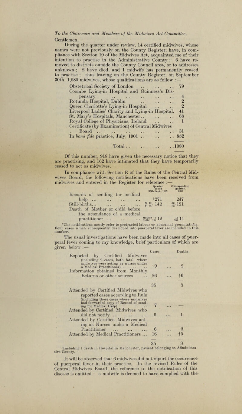 To the Chairman and Members of the Midwives Act Committee. Gentlemen, During the quarter under review, 14 certified midwives, whose names were not previously on the County Register, have, in com¬ pliance with Section 10 of the Midwives Act, acquainted me of their intention to practise in the Administrative County ; 6 have re¬ moved to districts outside the County Council area, or to addresses unknown ; 2 have died, and 1 midwife has permanently ceased to practise ; thus leaving on the County Register, on September 30th, 1,080 midwives, whose qualifications are as follow :— Obstetrical Society of London .. .. 79 Coombe Lying-in Hospital and Guinness’s Dis¬ pensary .. .. .. .. .. 4 Rotunda Hospital, Dublin .. .. .. 2 Queen Charlotte’s Lying-in Hospital .. .. 2 Liverpool Ladies’ Charity and Lying-in Hospital. 41 St. Mary’s Hospitals, Manchester.. .. 68 Royal College of Physicians, Ireland .. . . 1 Certificate (by Examination) of Central Midwives Board . . . . . . .. .. 31 In bond'fide practice, July, 1901 .. .. .. 852 Total .. .. .. .. 1080 Of this number, 918 have given the necessary notice that they are practising, and 162 have intimated that they have temporarily ceased to act as midwives. In compliance with Section E of the Rules of the Central Mid¬ wives Board, the following notifications have been received from midwives and entered in the Register for reference :— Quarter Corresponding ended Quarter, 30th Sept., 1907. 1906. Records of sending for medical help . . *271 247 Still-births... ..£-g} 142 «} 121 Death of Mother or child, before the attendance of a medical practitioner.cm** 5} 12 is} 14 *The notifications mostly refer to protracted labour or abnormal presentations. Four cases which subsequently developed into puerperal fever are included in this number. The usual investigations have been made into all cases of puer¬ peral fever coming to my knowledge, brief particulars of which are given below :— Cases. Deaths. Reported by Certified Midwives (including 2 cases, both fatal, where midwives were acting as nurses under a Medical Practitioner) .. .. .. 9 Information obtained from Monthly Returns or other sources ... 26 35 Attended by Certified Midwdves who reported cases according to Rule (including those cases where midwives had forwarded copy of Record of send- ing for Medical Help) .. .. .. 7 Attended by Certified Midwives who did not notify ... ... ... 6 Attended by Certified Midwives act¬ ing as Nurses under a Medical Practitioner ... ... ... 6 Attended by Medical Practitioners ... 16 35 flncluding 1 death in Hospital in Manchester, patient belonging to Administra¬ tive County. It will be observed that 6 midwives did not report the occurrence of puerperal fever in their practice. In the revised Rules of the Central Midwives Board, the reference to the notification of this disease is omitted : a midwife is deemed to have complied with the 2 t6 8 1 2 +5 8