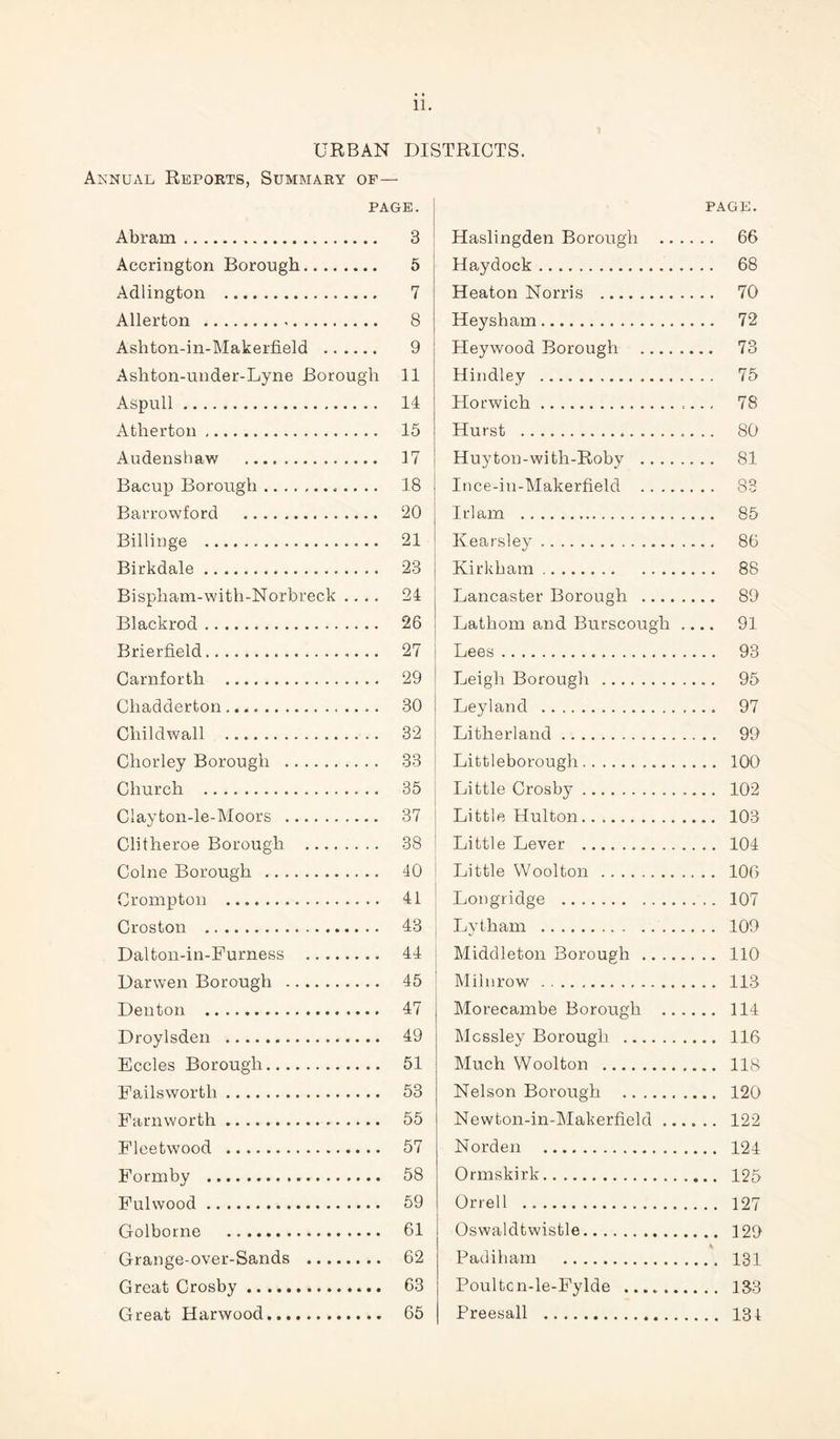 URBAN DISTRICTS. Annual Reports, Summary of— PAGE. Abram. Accrington Borough. Adlington . Allerton . Ashton-in-Makerfield . Ashton-under-Lyne Borough Aspull. Atherton. Audenshaw . Bacup Borough.. .. .. Barrowford . Billinge . Birkdale. Bispham-with-Norbreck Blackrod . Brierfield. Carnforth . Chadderfcon. Childwall . Chorley Borough . Church . Clayton-le-Moors . Clitheroe Borough . Colne Borough . Crompton . Croston . Dalton-in-Furness . Darwen Borough . Denton . Droylsden . Eccles Borough. Failsworth. Farnworth. Fleetwood . Forrnby . Fulwood. Golborne . Grange-over-Sands . Great Crosby. Great Harwood. 3 5 7 8 9 11 14 15 17 is ; 20 21 ! 23 j 24 26 27 I 29 I 30 32 33 | 35 37 38 40 41 43 44 45 47 49 51 53 55 57 58 59 61 62 63 65 Haslingden Borough .. Haydock. Heaton Norris . Heysham. Heywood Borough Hindley . Norwich.. Hurst . Huyton-with-Roby Ince-in-Makerfield Irlam .. Kearsley.. Kirkham. Lancaster Borough ..., Lathom and Burscough Lees. Leigh Borough . Ley land . Litherland. Littleborough. Little Crosby. Little Hulton. Little Lever . Little Woolton.. Longridge . Lytham . Middleton Borough .. . Miln row. Morecambe Borough . Mcssley Borough . Much Woolton . Nelson Borough . Newton-in-Makerfield . Norden . Ormskirk. Orrell . Oswaldtwistle. Pad ih am . Poultcn-le-Fylde . Preesall . PAGE. . 66 . 68 . 70 . 72 . 73 . 75 . 78 ,. 80 . 81 ,. 83 . 85 .. 86 .. 88 ,. 89 . 91 .. 93 .. 95 .. 97 .. 99 .. 100 .. 102 .. 103 .. 104 ,. 106 .. 107 .. 109 .. 110 .. 113 .. 114 .. 116 .. 118 .. 120 .. 122 .. 124 .. 125 .. 127 .. 129 131 .. 183 .. 134