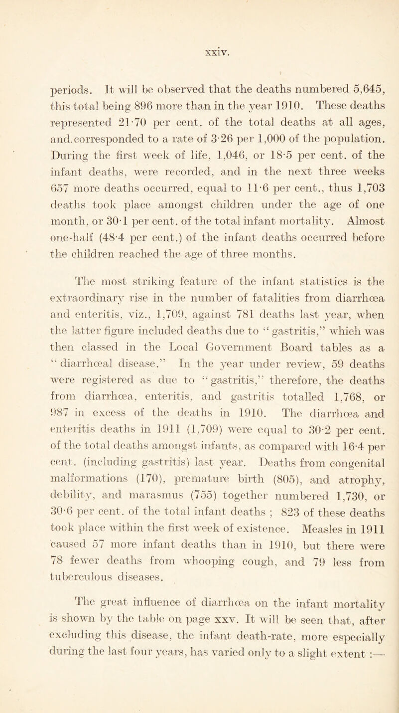 periods. It will be observed that the deaths numbered 5,645, this total being 896 more than in the year 1910. These deaths represented 21*70 per cent, of the total deaths at all ages, and.corresponded to a rate of 3*26 per 1,000 of the population. During the first week of life, 1,046, or 18*5 per cent, of the infant deaths, were recorded, and in the next three weeks 657 more deaths occurred, equal to 11*6 per cent., thus 1,703 deaths took place amongst children under the age of one month, or 30*1 per cent, of the total infant mortality. Almost one-half (48*4 per cent.) of the infant deaths occurred before the children reached, the age of three months. The most striking feature of the infant statistics is the extraordinary rise in the number of fatalities from diarrhoea and enteritis, viz., 1,709, against 781 deaths last year, when the latter figure included deaths due to “ gastritis,” which was then classed in the Local Government Board tables as a “ diarrhceal disease.” In the year under review, 59 deaths were registered as due to “ gastritis,” therefore, the deaths from diarrhoea, enteritis, and gastritis totalled 1,768, or 987 in excess of the deaths in 1910. The diarrhoea and enteritis deaths in 1911 (1,709) were equal to 30*2 per cent, of the total deaths amongst infants, as compared with 16*4 per cent, (including gastritis) last year. Deaths from congenital malformations (170), premature birth (805), and atrophy, debility, and marasmus (755) together numbered 1,730, or 30-6 per cent, of the total infant deaths ; 823 of these deaths took place within the first week of existence. Measles in 1911 caused 51 more infant deaths than in 1910, but there were 78 fewer deaths from whooping cough, and 79 less from tuberculous diseases. The great influence of diarrhoea on the infant mortality is shown by the table on page xxv. It will be seen that, after excluding this disease, the infant death-rate, more especially during the last four years, has varied only to a slight extent :—