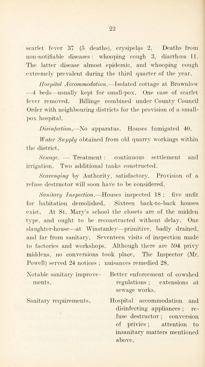 scarlet fever 37 (5 deaths), erysipelas 2. Deaths from non-notifiable diseases : whooping cough 3, diarrhoea 11. The latter disease almost epidemic, and whooping cough extremely prevalent during the third quarter of the year. Hospital Accommodation.—Isolated cottage at Brownlow —A beds—usually kept for small-pox. One case of scarlet fever removed. Billinge combined under County Council Order with neighbouring districts for the provision of a small¬ pox hospital. Disinfection.—-No apparatus. Houses fumigated 40. Water Supply obtained from old quarry workings within the district . Sewage. ■—- Treatment : continuous settlement and irrigation. Two additional tanks constructed. Scavenging by Authority, satisfactory. Provision of a refuse destructor will soon have to be considered. Sanitary Inspection.—Houses inspected 18 ; five unfit for habitation demolished. Sixteen back-to-back houses exist. At St. Mary’s school the closets are of the midden type, and ought to be reconstructed without delay. One slaughter-house—at Winstanley—primitive, badly drained, and far from sanitary. Seventeen visits of inspection made to factories and workshops. Although there are 594 privy middens, no conversions took place. The Inspector (Mr. Powell) served 24 notices ; nuisances remedied 28. Notable sanitary improve- Better enforcement of cowshed ments. regulations ; extensions at sewage works. Sanitary requirements. Hospital accommodation and disinfecting appliances ; re¬ fuse destructor; conversion of privies ; attention to insanitary matters mentioned above.