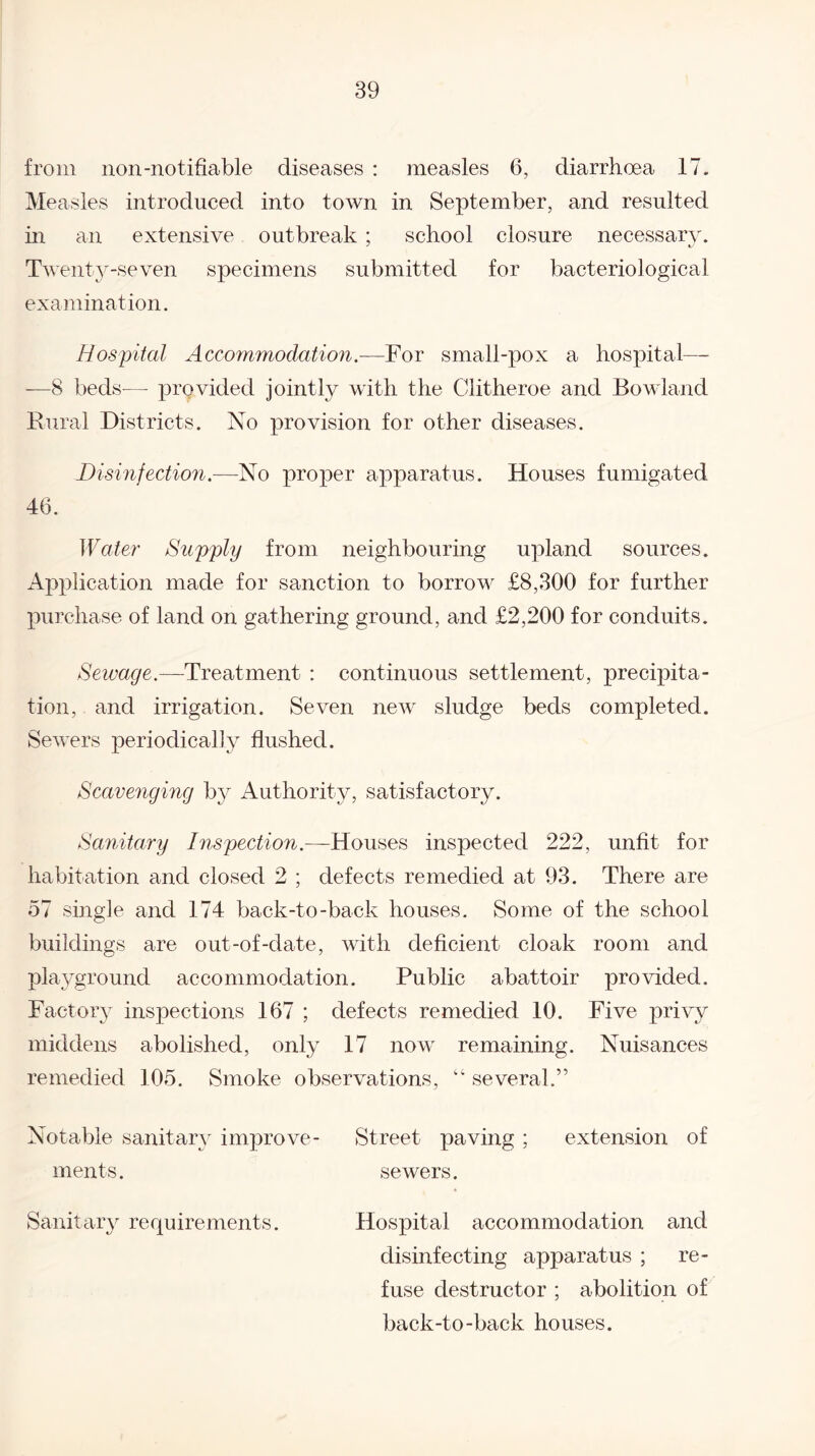 from non-notifiable diseases : measles 6, diarrhoea 17. Measles introduced into town in September, and resulted in an extensive outbreak ; school closure necessary. Twenty-seven specimens submitted for bacteriological examination. Hospital Accommodation.—For small-pox a hospital— —8 beds— provided jointly with the Clitheroe and Rowland Rural Districts. No provision for other diseases. Disinfection.—No proper apparatus. Houses fumigated 46. Water Supply from neighbouring upland sources. Application made for sanction to borrow £8,300 for further purchase of land on gathering ground, and £2,200 for conduits. Sewage.-—Treatment : continuous settlement, precipita¬ tion, and irrigation. Seven new sludge beds completed. Sewers periodically flushed. Scavenging by Authority, satisfactory. Sanitary Inspection.—Houses inspected 222, unfit for habitation and closed 2 ; defects remedied at 93. There are 57 single and 174 back-to-back houses. Some of the school buildings are out-of-date, with deficient cloak room and playground accommodation. Public abattoir provided. Factory inspections 167 ; defects remedied 10. Five privy middens abolished, only 17 now remaining. Nuisances remedied 105. Smoke observations, “ several.” Notable sanitary improve- Street paving ; extension of ments. sewers. Sanitary requirements. Hospital accommodation and disinfecting apparatus ; re¬ fuse destructor ; abolition of back-to-back houses.