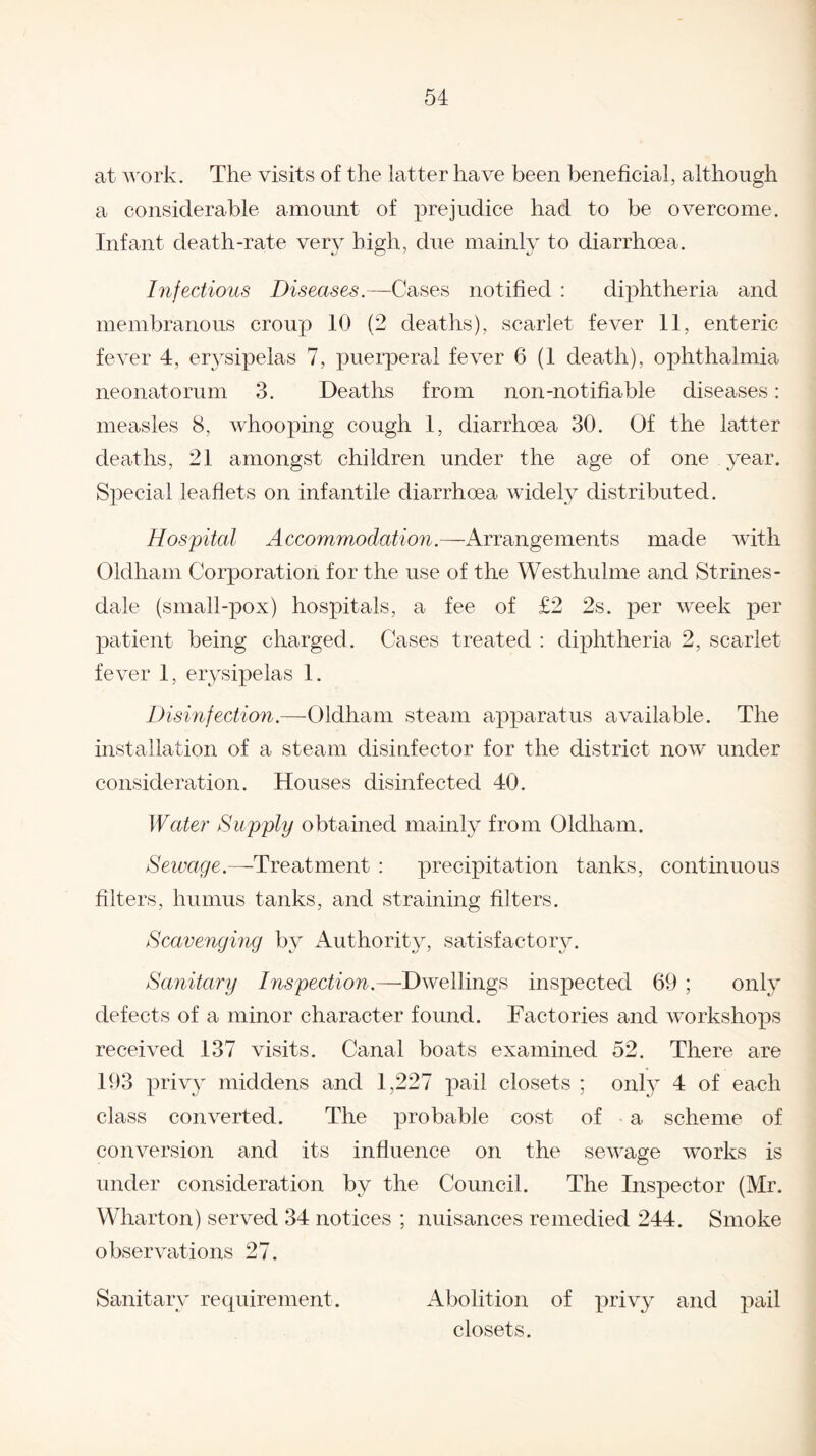 at work. The visits of the latter have been beneficial, although a considerable amount of prejudice had to be overcome. Infant death-rate very high, due mainly to diarrhoea. Infectious Diseases.—Cases notified : diphtheria and membranous croup 10 (2 deaths), scarlet fever 11, enteric fever 4, erysipelas 7, puerperal fever 6 (1 death), ophthalmia neonatorum 3. Deaths from non-notifiable diseases: measles 8, whooping cough 1, diarrhoea 30. Of the latter deaths, 21 amongst children under the age of one year. Special leaflets on infantile diarrhoea widely distributed. Hospital Accommodation.—Arrangements made with Oldham Corporation for the use of the Westhulme and Strines- dale (small-pox) hospitals, a fee of £2 2s. per week per patient being charged. Cases treated : diphtheria 2, scarlet fever 1, erysipelas 1. Disinfection.—Oldham steam apparatus available. The installation of a steam disinfector for the district now under consideration. Houses disinfected 40. Water Supply obtained mainly from Oldham. Sewage.—1Treatment : precipitation tanks, continuous filters, humus tanks, and straining filters. Scavenging by Authority, satisfactory. Sanitary Inspection.—Dwellings inspected 69 ; only defects of a minor character found. Factories and workshops received 137 visits. Canal boats examined 52. There are 193 privy middens and 1,227 pail closets ; only 4 of each class converted. The probable cost of a scheme of conversion and its influence on the sewage works is under consideration by the Council. The Inspector (Mr. Wharton) served 34 notices ; nuisances remedied 244. Smoke observations 27. Sanitary requirement. Abolition of privy and pail closets.