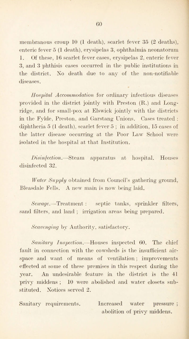membranous croup 10 (1 death), scarlet fever 35 (2 deaths), enteric fever 5 (1 death), erysipelas 3, ophthalmia neonatorum 1. Of these, 16 scarlet fever cases, erysipelas 2, enteric fever 3, and 3 phthisis cases occurred in the public institutions in the dist rict . No death due to any of the non-notifiable diseases. Hospital Accommodation for ordinary infectious diseases provided in the district jointly with Preston (R.) and Long- ridge, and for small-pox at Elswick jointly with the districts in the Fylde, Preston, and Garstang Unions. Cases treated : diphtheria 5 (1 death), scarlet fever 5 ; in addition, 15 cases of the latter disease occurring at the Poor Law School were isolated in the hospital at that Institution. Disinfection.—Steam apparatus at hospital. Houses disinfected 32. Water Supply obtained from Council’s gathering ground, Bleasdale Pells. A new main is now being laid. Sewage.—-Treatment : septic tanks, sprinkler filters, sand filters, and land ; irrigation areas being prepared. Scavenging by Authority, satisfactory. Sanitary Inspection—Houses inspected 60. The chief fault in connection with the cowsheds is the insufficient air¬ space and want of means of ventilation; improvements effected at some of these premises in this respect during the year. An undesirable feature in the district is the 41 privy middens ; 10 were abolished and water closets sub¬ stituted. Notices served 2. Sanitary requirements. Increased water pressure ; abolition of privy middens.