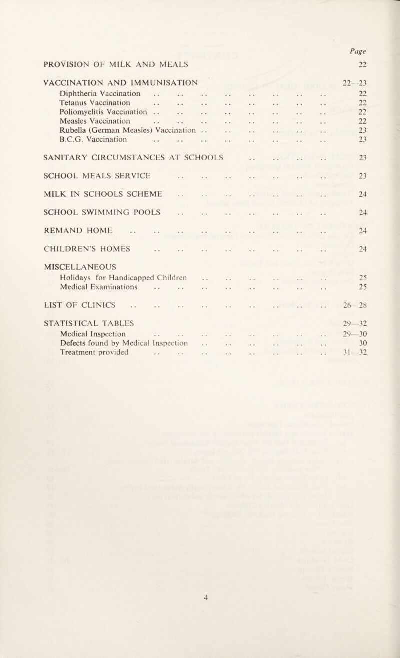 PROVISION OF MILK AND MEALS Page 22 VACCINATION AND IMMUNISATION 22—23 Diphtheria Vaccination .. .. .. .. .. .. .. .. 22 Tetanus Vaccination .. .. .. .. .. •. .. .. 22 Poliomyelitis Vaccination .. .. .. .. .. .. .. .. 22 Measles Vaccination .. .. .. .. .. . - .. .. 22 Rubella (German Measles) Vaccination .. .. .. .. .. .. 23 B.C.G. Vaccination .. .. .. .. .. .. .. .. 23 SANITARY CIRCUMSTANCES AT SCHOOLS 23 SCHOOL MEALS SERVICE 23 MILK IN SCHOOLS SCHEME . 24 SCHOOL SWIMMING POOLS . 24 REMAND HOME . 24 CHILDREN’S HOMES .. .. .. 24 MISCELLANEOUS Holidays for Handicapped Children .. .. .. .. .. .. 25 Medical Examinations .. .. .. .. .. .. .. .. 25 LIST OF CLINICS . 26—28 STATISTICAL TABLES 29—32 Medical Inspection .. .. .. .. .. .. .. 29—30 Defects found by Medical Inspection .. .. .. ., ., .. 30 Treatment provided .. .. .. .. .. .. .. .. 31—32