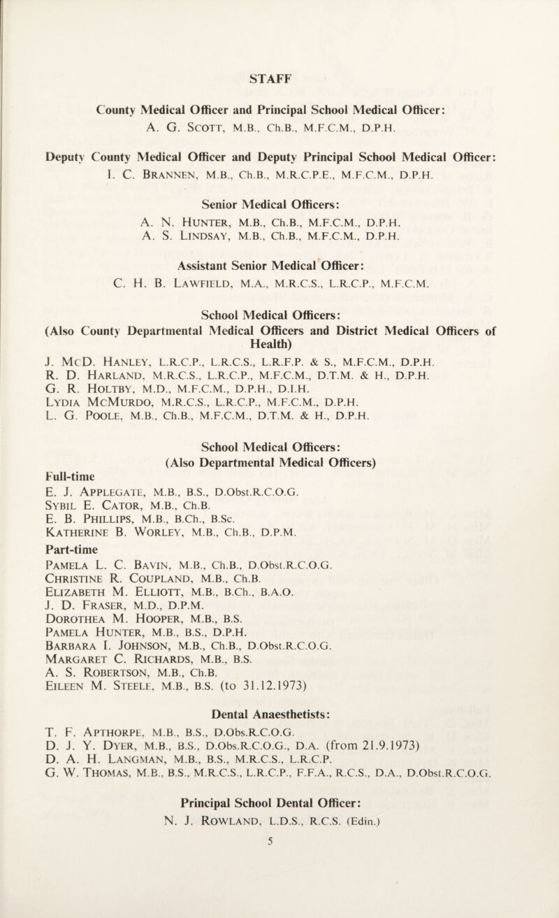 STAFF County Medical Officer and Principal School Medical Officer: A. G. Scott, m b., ch.B., m.f.c.m., d.p.h. Deputy County Medical Officer and Deputy Principal School Medical Officer: 1. C. BRANNEN, M B., Ch.B., M.R.C.P.E., M.F.C.M., D.P.H. Senior Medical Officers: A. N. Hunter, M.B., Ch.B., M.F.C.M., d.p.h. A. S. Lindsay, m b., Ch.B., m.f.c.m., d.p.h. Assistant Senior Medical Officer: C. H. B. LAWFIELD, M.A., M.R.C.S., L.R.C.P., M.F.C.M. School Medical Officers: (Also County Departmental Medical Officers and District Medical Officers of Health) J. McD. Hanley, l.r.c.p., l.r.c.s., l.r.f.p. & s., m.f.c.m., d.p.h. R. D. HARLAND, M.R.C.S., L.R.C.P., M.F.C.M., D.T.M. & H„ D.P.H. G. R. HOLTBY, M.D., M.F.C.M., D.P.H., D.I.H. Lydia McMurdo, m.r.c.s., l.r.c.p., m.f.c.m., d.p.h. L. G. Poole, M B., Ch.B., M.F.C.M., D.T.M. & H., D.P.H. School Medical Officers: (Also Departmental Medical Officers) Full-time E. J. Applegate, M.b., b.s., D.Obst.R.C.O.G. Sybil E. Cator, M B., Ch.B. E. B. Phillips, m.b., B.Ch., B.Sc. Katherine B. Worley, m.b., Ch.B., d.p.m. Part-time Pamela L. C. Bavin, m.b., Ch.B., D.Obst.R.C.O.G. Christine R. Coupland, m.b., Ch.B. Elizabeth M. Elliott, m.b., B.Ch., b.a.o. J. D. Fraser, m.d., d.p.m. Dorothea M. Hooper, m.b., b.s. Pamela Hunter, m b., b.s., d.p.h. Barbara 1. Johnson, m.b., Ch.B., D.Obst.R.C.O.G. Margaret C. Richards, m.b., b.s. A. S. Robertson, m.b., Ch.B. Eileen M. Steele, m.b., b.s. (to 31.12.1973) Dental Anaesthetists: T. F. APTHORPE, M.B., B.S., D.Obs.R.C.O.G. D. J. Y. Dyer, M.B., B.S., D.Obs.R.C.O.G., D.A. (from 21.9.1973) D. A. H. LANGMAN, M.B., B.S., M.R.C.S., L.R.C.P. G. W. Thomas, M B., B.S., M.R.C.S., L.R.C.P., F.F.A., R.C.S., D.A., D.Obst.R.C.O.G. Principal School Dental Officer: N. J. Rowland, l.d.s., r.c.s. (Edin.)