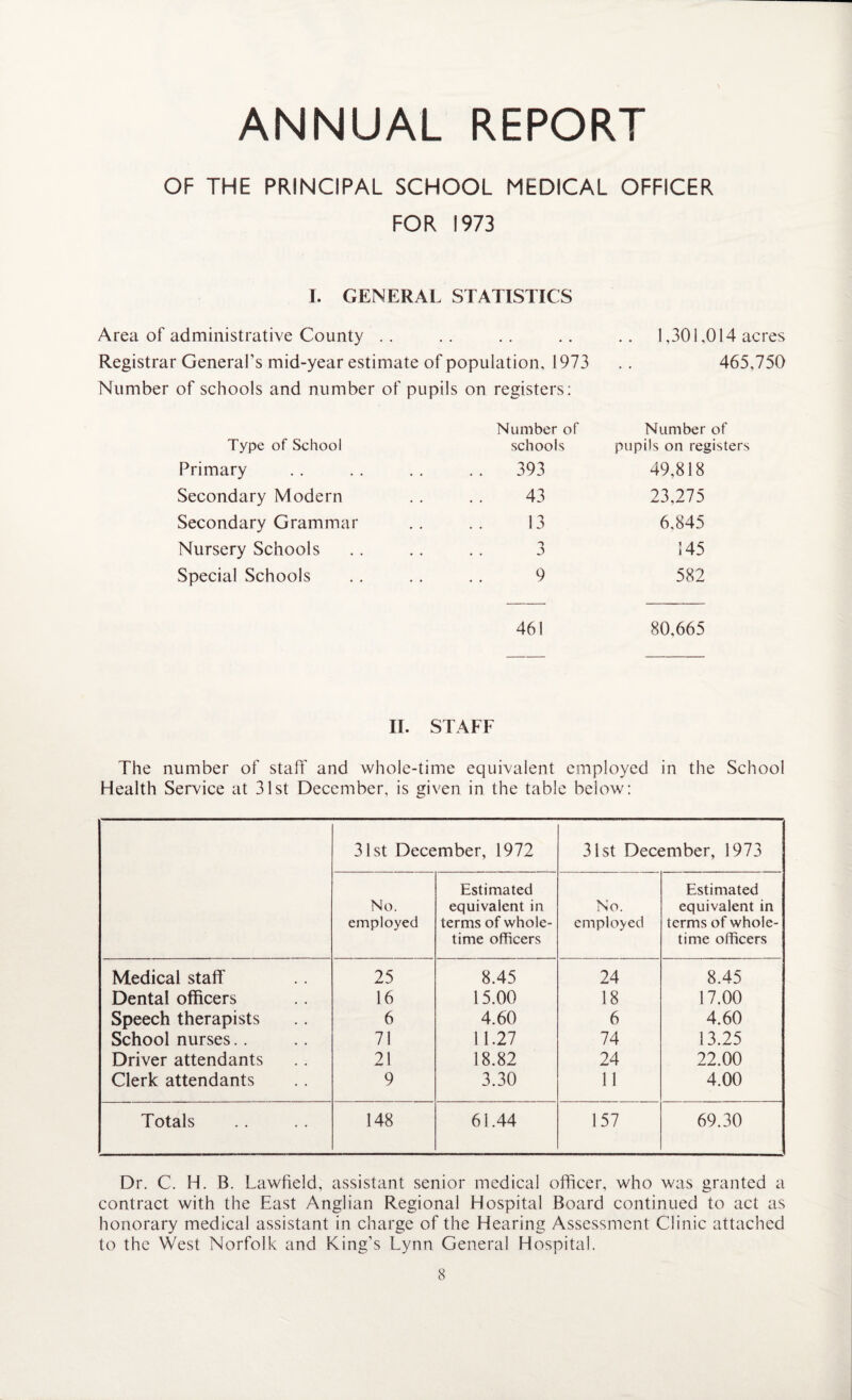 ANNUAL REPORT OF THE PRINCIPAL SCHOOL MEDICAL OFFICER FOR 1973 I. GENERAL STATISTICS Area of administrative County . . . . . . . . .. 1,301,014 acres Registrar General’s mid-year estimate of population, 1973 .. 465,750 Number of schools and number of pupils on registers: Type of School Number of schools Number of pupils on registers Primary . . 393 49,818 Secondary Modern 43 23,275 Secondary Grammar 13 6,845 Nursery Schools 3 145 Special Schools 9 582 461 80,665 II. STAFF The number of staff and whole-time equivalent employed in the School Health Service at 31st December, is given in the table below: 31st December, 1972 31st December, 1973 No. employed Estimated equivalent in terms of whole¬ time officers No. employed Estimated equivalent in terms of whole¬ time officers Medical staff 25 8.45 24 8.45 Dental officers 16 15.00 18 17.00 Speech therapists 6 4.60 6 4.60 School nurses.. 71 11.27 74 13.25 Driver attendants 21 18.82 24 22.00 Clerk attendants 9 3.30 11 4.00 Totals 148 61.44 157 69.30 Dr. C. H. B. Lawfield, assistant senior medical officer, who was granted a contract with the East Anglian Regional Hospital Board continued to act as honorary medical assistant in charge of the Hearing Assessment Clinic attached to the West Norfolk and King’s Lynn General Hospital.
