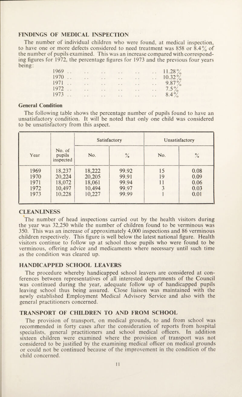 FINDINGS OF MEDICAL INSPECTION The number of individual children who were found, at medical inspection, to have one or more defects considered to need treatment was 858 or 8.4% of the number of pupils examined. This was an increase compared with correspond¬ ing figures for 1972, the percentage figures for 1973 and the previous four years being: 1969 1970 1971 1972 1973 11.28 % 10.32% 9.87% 7-5% 8.4% General Condition The following table shows the percentage number of pupils found to have an unsatisfactory condition. It will be noted that only one child was considered to be unsatisfactory from this aspect. Year No. of pupils inspected Satisfactory Unsatisfactory No. % No. % 1969 18,237 18,222 99.92 15 0.08 1970 20,224 20,205 99.91 19 0.09 1971 18,072 18,061 99.94 11 0.06 1972 10,497 10,494 99.97 3 0.03 1973 10,228 10,227 99.99 1 0.01 CLEANLINESS The number of head inspections carried out by the health visitors during the year was 32,250 while the number of children found to be verminous was 350. This was an increase of approximately 4,000 inspections and 86 verminous children respectively. This figure is well below the latest national figure. Health visitors continue to follow up at school those pupils who were found to be verminous, offering advice and medicaments where necessary until such time as the condition was cleared up. HANDICAPPED SCHOOL LEAVERS The procedure whereby handicapped school leavers are considered at con¬ ferences between representatives of all interested departments of the Council was continued during the year, adequate follow up of handicapped pupils leaving school thus being assured. Close liaison was maintained with the newly established Employment Medical Advisory Service and also with the general practitioners concerned. TRANSPORT OF CHILDREN TO AND FROM SCHOOL The provision of transport, on medical grounds, to and from school was recommended in forty cases after the consideration of reports from hospital specialists, general practitioners and school medical officers. In addition sixteen children were examined where the provision of transport was not considered to be justified by the examining medical officer on medical grounds or could not be continued because of the improvement in the condition of the child concerned.
