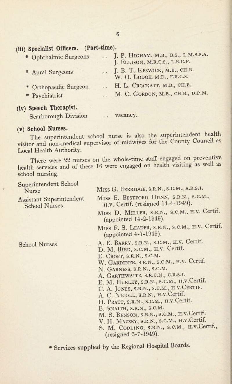 (iii) Specialist Officers, (Part-time). * Ophthalmic Surgeons . . J. P. Higham, m.b., b.s., l.m.s.s.a * Aural Surgeons * Orthopaedic Surgeon * Psychiatrist (iv) Speech Therapist. Scarborough Division J. Ellison, m.r.c.s., l.r.c.p. J. B. T. Keswick, m.b., ch.b. W. O. Lodge, m.d., f.r.c.s. H. L. Crockatt, m.b., ch.b. M. C. Gordon, m.b., ch.b., d.p.m. vacancy. (v) School Nurses. The superintendent school nurse is also the superintendent health visitor and non-medical supervisor of midwives for the County Council as Local Health Authority. There were 22 nurses on the whole-time staff engaged on preventive health services and of these 16 were engaged on health visiting as well as school nursing. Superintendent School Nurse Assistant Superintendent School Nurses School Nurses Miss G. Berridge, s.r.n., s.c.m., a.r.s.i. Miss E. Bestford Dunn, s.r.n., s.c.m., H.v. Certif. (resigned 14-4-1949). Miss D. Miller, s.r.n., s.c.m., h.v. Certif. (appointed 14-2-1949). Miss F. S. Leader, s.r.n., s.c.m., h.v. Certif. (appointed 4-7-1949). A. E. Barry, s.r.n., s.c.m., h.v. Certif. D. M. Bird, s.c.m., h.v. Certif. E. Croft, s.r.n., s.c.m. W. Gardiner, s r.n., s.c.m., h.v. Certif, N. Garness, s.r.n., s.c.m. A. Garthwaite, S.R.C.N., C.R.S.I. E. M. Hurley, s.r.n., s.c.m., h.v.Certif. C. A. Jones, s.r.n., s.c.m., h.v.Certif. A. C. Nicoll, s.r.n., H.v.Certif. H. Pratt, s.r.n., s.c.m., H.v.Certif. E. Snaith, s.r.n., s.c.m. M. S. Benson, s.r.n., s.c.m., H.v.Certif. V. H. Mazzey, s.r.n., s.c.m., H.v.Certif. S. M. Codling, s.r.n., s.c.m., H.v.Certif., (resigned 3-7-1949). * Services supplied by the Regional Hospital Boards.