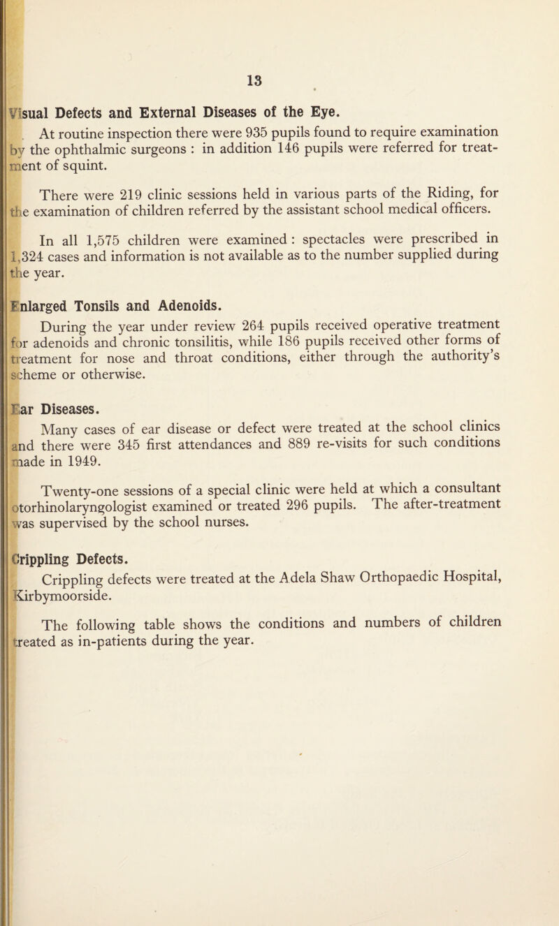 Visual Defects and External Diseases of the Eye. At routine inspection there were 935 pupils found to require examination by the ophthalmic surgeons : in addition 146 pupils were referred for treat¬ ment of squint. There were 219 clinic sessions held in various parts of the Riding, for the examination of children referred by the assistant school medical officers. In all 1,575 children were examined : spectacles were prescribed in 1,324 cases and information is not available as to the number supplied during the year. Fnlarged Tonsils and Adenoids. During the year under review 264 pupils received operative treatment for adenoids and chronic tonsilitis, while 186 pupils received other forms of treatment for nose and throat conditions, either through the authority s scheme or otherwise. Tar Diseases. Many cases of ear disease or defect were treated at the school clinics and there were 345 first attendances and 889 re-visits for such conditions made in 1949. Twenty-one sessions of a special clinic were held at which a consultant otorhinolaryngologist examined or treated 296 pupils. The after-treatment was supervised by the school nurses. CJrippling Defects. Crippling defects were treated at the Adela Shaw Orthopaedic Hospital, Kirbymoorside. The following table shows the conditions and numbers of children created as in-patients during the year.