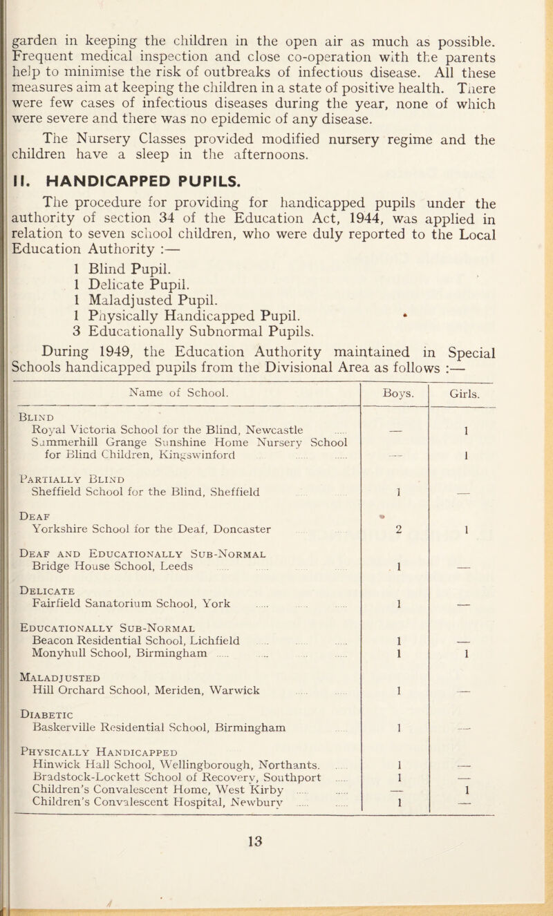 garden in keeping the children in the open air as much as possible. Frequent medical inspection and close co-operation with the parents help to minimise the risk of outbreaks of infectious disease. All these measures aim at keeping the children in a state of positive health. Tnere were few cases of infectious diseases during the year, none of which were severe and there was no epidemic of any disease. The Nursery Classes provided modified nursery regime and the children have a sleep in the afternoons. II. HANDICAPPED PUPILS. The procedure for providing for handicapped pupils under the authority of section 34 of the Education Act, 1944, was applied in relation to seven school children, who were duly reported to the Local Education Authority :— 1 Blind Pupil. 1 Delicate Pupil. 1 Maladjusted Pupil. 1 Physically Handicapped Pupil. 3 Educationally Subnormal Pupils. During 1949, the Education Authority maintained in Special Schools handicapped pupils from the Divisional Area as follows :— Name of School. Boys. Girls. Blind Royal Victoria School for the Blind, Newcastle — 1 Sammerhill Grange Sunshine Home Nursery School for Blind Children, Kingswinford — 1 Partially Blind Sheffield School for the Blind, Sheffield 1 — Deaf Yorkshire School for the Deaf, Doncaster 2 1 Deaf and Educationally Sub-Normal Bridge House School, Leeds 1 — Delicate Fairfield Sanatorium School, York 1 — Educationally Sub-Normal Beacon Residential School, Lichfield 1 — Monyhull School, Birmingham . 1 1 Maladjusted Hill Orchard School, Meriden, Warwick 1 — Diabetic Baskerville Residential School, Birmingham 1 — Physically Handicapped Hinwick Hall School, Wellingborough, Northants. 1 — Bradstock-Lockett School of Recovery, Southport 1 — Children’s Convalescent Home, West Kirby .... — 1