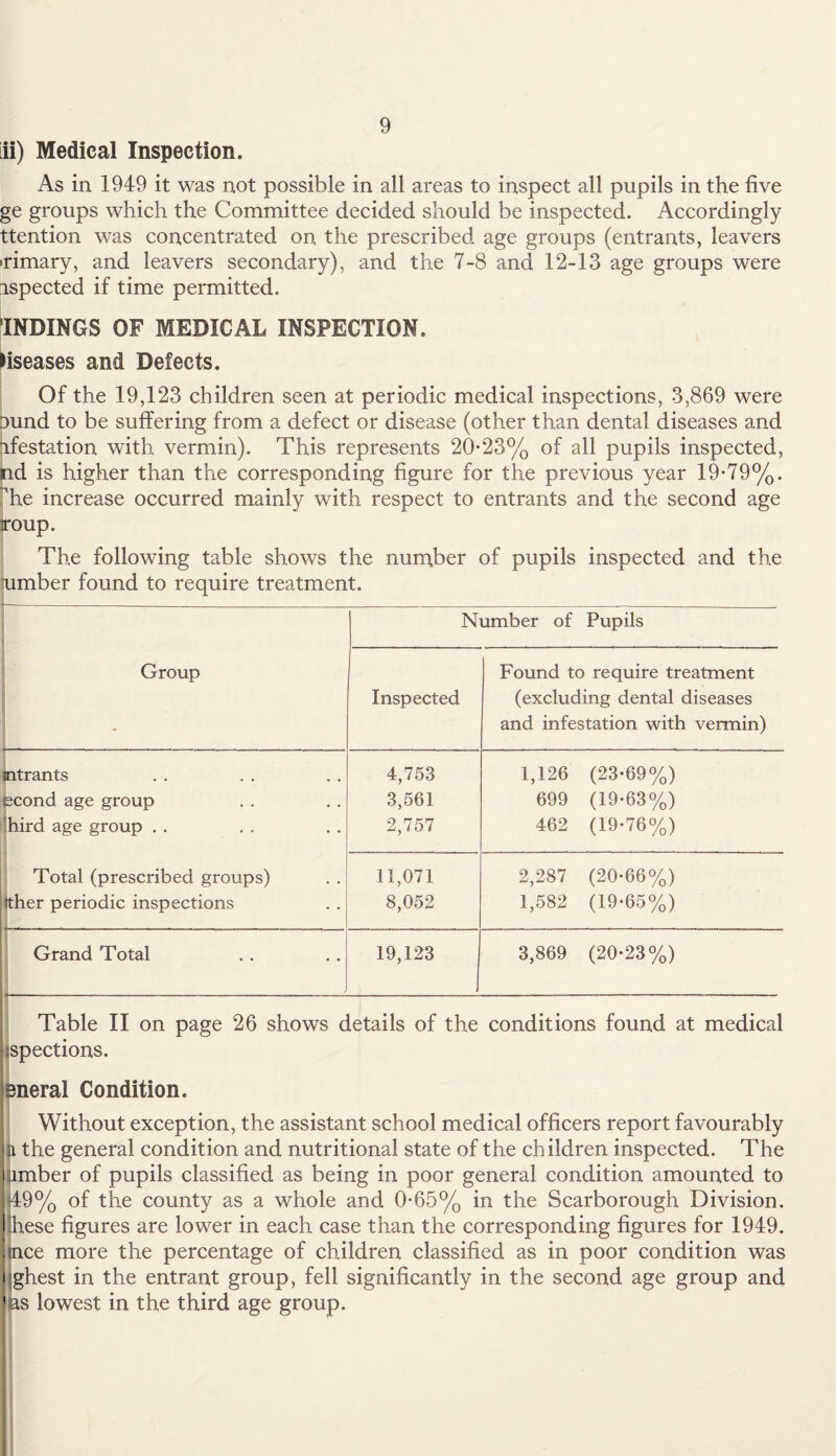 li) Medical Inspection. As in 1949 it was not possible in all areas to inspect all pupils in the five ge groups which the Committee decided should be inspected. Accordingly ttention was concentrated on the prescribed age groups (entrants, leavers primary, and leavers secondary), and the 7-8 and 12-13 age groups were ispected if time permitted. INDINGS OF MEDICAL INSPECTION, liseases and Defects. Of the 19,123 children seen at periodic medical inspections, 3,869 were Dund to be suffering from a defect or disease (other than dental diseases and ifestation with vermin). This represents 20*23% of all pupils inspected, nd is higher than the corresponding figure for the previous year 19*79%. Mhe increase occurred mainly with respect to entrants and the second age roup. The following table shows the number of pupils inspected and the umber found to require treatment. Number of Pupils Group Found to require treatment Inspected (excluding dental diseases - and infestation with vermin) intrants 4,753 1,126 (23*69%) econd age group 3,561 699 (19*63%) hird age group . . 2,757 462 (19*76%) Total (prescribed groups) 11,071 2,287 (20*66%) tther periodic inspections | - - 8,052 1,582 (19*65%) Grand Total 19,123 3,869 (20*23%) Table II on page 26 shows details of the conditions found at medical spections. sneral Condition. Without exception, the assistant school medical officers report favourably m the general condition and nutritional state of the children inspected. The lumber of pupils classified as being in poor general condition amounted to 49% of the county as a whole and 0*65% in the Scarborough Division. I hese figures are lower in each case than the corresponding figures for 1949. imce more the percentage of children classified as in poor condition was i ghest in the entrant group, fell significantly in the second age group and as lowest in the third age group.