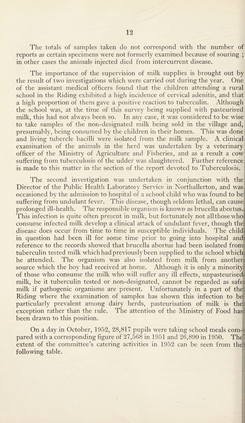 The totals of samples taken do not correspond with the number of reports as certain specimens were not formerly examined because of souring ; in other cases the animals injected died from intercurrent disease. The importance of the supervision of milk supplies is brought out by the result of two investigations which were carried out during the year. One of the assistant medical officers found that the children attending a rural school in the Riding exhibited a high incidence of cervical adenitis, and that a high proportion of them gave a positive reaction to tuberculin. Although the school was, at the time of this survey being supplied with pasteurised milk, this had not always been so. In any case, it was considered to be wise to take samples of the non-designated milk being sold in the village and, presumably, being consumed by the children in their homes. This was done and living tubercle bacilli were isolated from the milk sample. A clinical examination of the animals in the herd was undertaken by a veterinary officer of the Ministry of Agriculture and Fisheries, and as a result a cow suffering from tuberculosis of the udder was slaughtered. Further reference , is made to this matter in the section of the report devoted to Tuberculosis. The second investigation was undertaken in conjunction with the i Director of the Public Flealth Laboratory Service in Northallerton, and was occasioned by the admission to hospital of a school child who was found to bei suffering from undulant fever. This disease, though seldom lethal, can cause prolonged ill-health. The responsible organism is known as brucella abortus.*; This infection is quite often present in milk, but fortunately not all those who I consume infected milk develop a clinical attack of undulant fever, though the disease does occur from time to time in susceptible individuals. The childi in question had been ill for some time prior to going into hospital andi reference to the records showed that brucella abortus had been isolated from: tuberculin tested milk which had previously been supplied to the school which he attended. The organism was also isolated from milk from anotherr source which the boy had received at home. Although it is only a minority? of those who consume the milk who will suffer any ill effects, unpasteurised: milk, be it tuberculin tested or non-designated, cannot be regarded as safer milk if pathogenic organisms are present. Unfortunately in a part of thet.1 Riding where the examination of samples has shown this infection to bef; particularly prevalent among dairy herds, pasteurisation of milk is theLl exception rather than the rule. The attention of the Ministry of Food hasxi been drawn to this position. On a day in October, 1952, 28,817 pupils were taking school meals com-i« pared with a corresponding figure of 27,568 in 1951 and 26,890 in 1950. Therl extent of the committee’s catering activities in 1952 can be seen from the! following table.