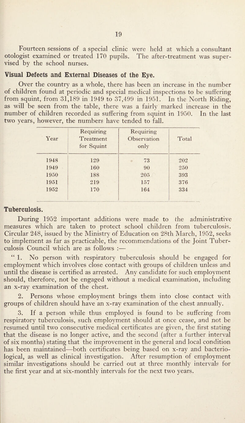 Fourteen sessions of a special clinic were held at which a consultant otologist examined or treated 170 pupils. The after-treatment was super¬ vised by the school nurses. Visual Defects and External Diseases of the Eye. Over the country as a whole, there has been an increase in the number of children found at periodic and special medical inspections to be suffering from squint, from 31,189 in 1949 to 37,499 in 1951. In the North Riding, as will be seen from the table, there was a fairly marked increase in the number of children recorded as suffering from squint in 1950. In the last two years, however, the numbers have tended to fall. Year Requiring Treatment for Squint Requiring Observation only Total 1948 129 73 202 1949 160 90 250 1950 188 205 393 1951 219 157 376 1952 170 164 334 Tuberculosis. During 1952 important additions were made to the administrative measures which are taken to protect school children from tuberculosis. Circular 248, issued by the Ministry of Education on 28th March, 1952, seeks to implement as far as practicable, the recommendations of the Joint Tuber¬ culosis Council which are as follows :— “ 1. No person with respiratory tuberculosis should be engaged for employment which involves close contact with groups of children unless and until the disease is certified as arrested. Any candidate for such employment should, therefore, not be engaged without a medical examination, including an x-ray examination of the chest. 2. Persons whose employment brings them into close contact with groups of children should have an x-ray examination of the chest annually. 3. If a person while thus employed is found to be suffering from respiratory tuberculosis, such employment should at once cease, and not be resumed until two consecutive medical certificates are given, the first stating that the disease is no longer active, and the second (after a further interval of six months) stating that the improvement in the general and local condition has been maintained—both certificates being based on x-ray and bacterio¬ logical, as well as clinical investigation. After resumption of employment similar investigations should be carried out at three monthly intervals for the first year and at six-monthly intervals for the next two years.