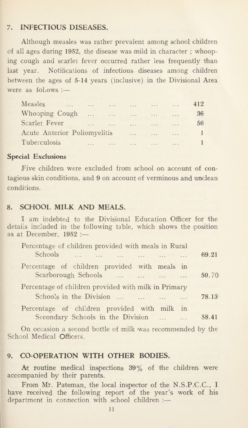 7. INFECTIOUS DISEASES. Although measles was rather prevalent among school children of all ages during 1952, the disease was mild in character ; whoop¬ ing cough and scarlet fever occurred rather less frequently than last year. Notifications of infectious diseases among children between the ages of 5-14 years (inclusive) in the Divisional Area were as follows :— Measles ... ... ... ... ... ... 412 Whooping Cough ... ... . ... 36 Scarlet Fever ... ... ... ... ... 56 Acute Anterior Poliomyelitis ... ... ... 1 Tuberculosis ... ... ... ... ... 1 Special Exclusions Five children were excluded from school on account of con¬ tagious skin conditions, and 9 on account of verminous and unclean conditions. 8. SCHOOL MILK AND MEALS. I am indebted to the Divisional Education Officer for the details included in the following table, which shows the (position as at December, 1952 :— Percentage of children provided with meals in Rural Schools . 69.21 Percentage of children provided with meals in Scarborough Schools . 50.70 Percentage of children provided with milk in Primary Schools in the Division ... ... ... ... 78.13 Percentage of children provided with milk in Secondary Schools in the Division ... ■... 58.41 On occasion a second bottle of milk was recommended by the School Medical Officers. 9. CO-OPERATION WITH OTHER BODIES. At routine medical inspections 39% of the children were accompanied by their parents. From Mr. Pateiman, the local inspector of the N.S.P.C.C., I have received the following report of the year’s work of his department in connection with school children' :—-