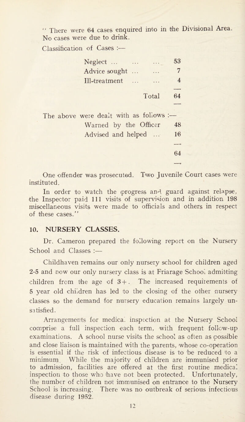 “ There were 64 cases enquired into in the Divisional Area. No cases were due to drink. Classification of Cases :— Neglect ... ... ... 53 Advice sought ... ... 7 Ill-treatment ... ... 4 Total 64 The above were dealt with as follows :— Warned by the Officer 48 Advised and helped ... 16 64 One offender was prosecuted. Two Juvenile Court cases were instituted. In order to watch the progress and guard against relapse, the Inspector paid 111 visits of supervision and in addition 198 miscellaneous visits were made to officials and others in respect of these cases.” 10. NURSERY CLASSES. Dr. Cameron prepared the following report on the Nursery School and Classes :— Childhaven remains our only nursery school for children aged 2-5 and now our only nursery class is at Friarage School admitting children from the age of 3-f. The increased requirements of 5 year old children has led to the closing of the other nursery classes so the demand for nursery education remains largely un¬ satisfied. Arrangements for medical inspection at the Nursery School comprise a full inspection each term, with frequent follow-up examinations. A school nurse visits the school as often as possible and close liaison is maintained with the parents, whose co-operation is essential if the risk of infectious disease is to 'be reduced to a minimum. While the majority of children are immunised prior to admission, facilities are offered at the first routine medical inspection to those who have not been protected. Unfortunately, the number of children not immunised on entrance to the Nursery School is increasing. There was no outbreak of serious infectious disease during 1952.