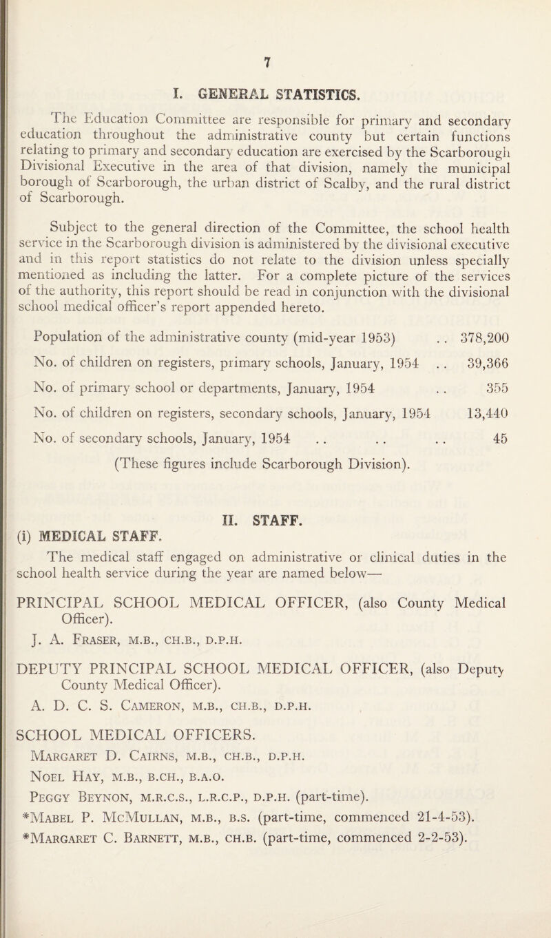 I. GENERAL STATISTICS. I he Education Committee are responsible for primary and secondary education throughout the administrative county but certain functions relating to primary and secondary education are exercised by the Scarborough Divisional Executive in the area of that division, namely the municipal borough of Scarborough, the urban district of Scalby, and the rural district of Scarborough. Subject to the general direction of the Committee, the school health service in the Scarborough division is administered by the divisional executive and in this report statistics do not relate to the division unless specially mentioned as including the latter. For a complete picture of the services of the authority, this report should be read in conjunction with the divisional school medical officer’s report appended hereto. 378,200 39,366 355 13,440 45 Population of the administrative county (mid-year 1953) No. of children on registers, primary schools, January, 1954 No. of primary school or departments, January, 1954 No. of children on registers, secondary schools, January, 1954 No. of secondary schools, January, 1954 (These figures include Scarborough Division). II. STAFF. (i) MEDICAL STAFF, The medical staff engaged on administrative or clinical duties in the school health service during the year are named below— PRINCIPAL SCHOOL MEDICAL OFFICER, (also County Medical Officer). J. A. Fraser, m.b., ch.b., d.p.h. DEPUTY PRINCIPAL SCHOOL MEDICAL OFFICER, (also Deputy County Medical Officer). A. D. C. S. Cameron, m.b., ch.b., d.p.h. SCHOOL MEDICAL OFFICERS. Margaret D. Cairns, m.b., ch.b., d.p.h. Noel Hay, m.b., b.ch., b.a.o. Peggy Beynon, m.r.c.s., l.r.c.p., d.p.h. (part-time). #Mabel P. McMullan, m.b., b.s. (part-time, commenced 21-4-53). ^Margaret C. Barnett, m.b., ch.b. (part-time, commenced 2-2-53),