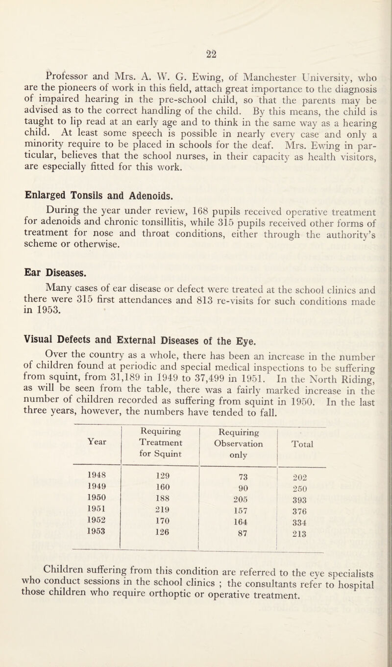 Professor and Mrs. A. W. G. Ewing, of Manchester University, who are the pioneers of work in this field, attach great importance to the diagnosis of impaired hearing in the pre-school child, so that the parents may be advised as to the correct handling of the child. By this means, the child is taught to lip read at an early age and to think in the same way as a hearing child. At least some speech is possible in nearly every case and only a minority require to be placed in schools for the deaf. Mrs. Ewing in par¬ ticular, believes that the school nurses, in their capacity as health visitors, are especially fitted for this work. Enlarged Tonsils and Adenoids. During the year under review, 168 pupils received operative treatment for adenoids and chronic tonsillitis, while 315 pupils received other forms of treatment for nose and throat conditions, either through the authority’s scheme or otherwise. Ear Diseases. Many cases of ear disease or defect were treated at the school clinics and there were 315 first attendances and 813 re-visits for such conditions made in 1953. Visual Defects and External Diseases of the Eye. Over the country as a whole, there has been an increase in the number of children found at periodic and special medical inspections to be suffering from squint, from 31,189 in 1949 to 37,499 in 1951. ‘ In the North Riding, as will be seen from the table, there was a fairly marked increase in the number of children recorded as suffering from squint in 1950. In the last three years, however, the numbers have tended to fall. Year Requiring Treatment for Squint Requiring Observation only Total 1948 129 73 202 1949 160 90 250 1950 188 205 393 1951 219 157 376 1952 170 164 334 1953 126 87 213 Children suffering from this condition are referred to the eye specialists who conduct sessions in the school clinics ; the consultants refer to hospital those children who require orthoptic or operative treatment.