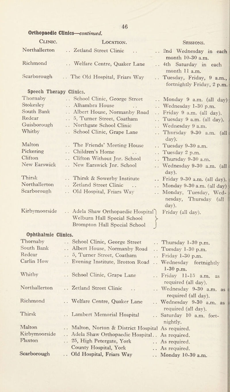 Orthopaedic CWn\&s~continued. Clinic. Location. Northallerton . . Zetland Street Clinic Richmond . . Welfare Centre, Quaker Lane Scarborough . . The Old Hospital, Friars Way Speech Therapy Climes. Thornaby . . School Clinic, George Street Stokesley . . Alhambra House South Bank . . Albert House, Normanby Road Redcar . . 5, Turner Street, Coatham Guisborough . . Northgate School Clinic Whitby . . School Clinic, Grape Lane Malton Pickering Clifton New Earswick . . The Friends’ Meeting House . . Children’s Home . . Clifton Without Jnr. School . . New Earswick Jnr. School Thirsk Northallerton Scarborough . . Thirsk & Sowerby Institute . . Zetland Street Clinic . . Old Hospital, Friars Way Kirbvmoorside . . Adela Shaw Orthopaedic Hospital) Welburn Hall Special School ^ Brompton Hall Special School J Ophthalmic Clinics. Thornaby . . School Clinic, George Street South Bank . . Albert House, Normanby Road . . Redcar . . 5, Turner Street, Coatham Carlin How . . Evening Institute, Brotton Road . . Whitby . . School Clinic, Grape Lane Northallerton . . Zetland Street Clinic Richmond . . Welfare Centre, Quaker Lane Thirsk . . Lambert Memorial Hospital Malton Kirbymoorside Flaxton Scarborough . . Malton, Norton & District Hospital . . Adela Shaw Orthopaedic Hospital. . . . 25, High Petergate, York County Hospital, York . . Old Hospital, Friars Way Sessions. 2nd Wednesday in each month 10-30 a.m. 4th Saturday in each month 11 a.m. Tuesday, Friday, 9 a.m., fortnightly Friday, 2 p.m. Monday 9 a.m. (all day) Wednesday 1-30 p.m. Friday 9 a.m. (all day). Tuesday 9 a.m. (all day). Wednesday 9 a.m. Thursday 9-30 a.m. (all day). Tuesday 9-30 a.m. Tuesday 2 p.m. Thursday 9-30 a.m. Wednesday 9-30 a.m. (all day). Friday 9-30 a.m. (all day). Monday 9-30 a.m. (all day) Monday, Tuesday, Wed¬ nesday, Thursday (all day). Friday (all day). Thursday 1-30 p.m. Tuesday 1-30 p.m. Friday 1-30 p.m. Wednesday fortnightly 1-30 p.m. Friday 11-15 a.m. as required (all day). Wednesday 9-30 a.m. as required (all day). Wednesday 9-30 a.m. as required (all day). Saturday 10 a.m. fort¬ nightly. As required. As required. As required. As required. Monday 10-30 a.m.