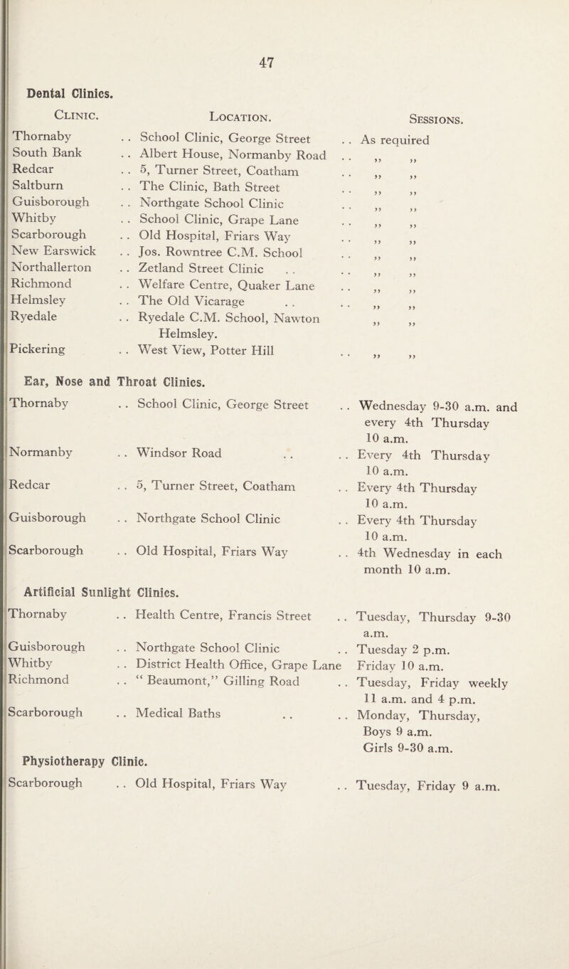 Dental Clinics. Clinic. Location. Sessions. Thornaby . . School Clinic, George Street As required South Bank . . Albert House, Normanby Road yy yy Redcar . . 5, Turner Street, Coatham yy yy Saltburn . . The Clinic, Bath Street y y y y Guisborough . . Northgate School Clinic yy yy Whitby . . School Clinic, Grape Lane yy yy Scarborough . . Old Hospital, Friars Way yy yy New Earswick . . Jos. Rowntree C.M. School y y y y Northallerton . . Zetland Street Clinic y y yy Richmond . . Welfare Centre, Quaker Lane y y yy Helmsley . . The Old Vicarage yy yy Ryedale . . Ryedale C.M. School, Nawton yy yy Pickering Helmsley. . . West View, Potter Hill yy yy Ear, Nose and Thornaby Throat Clinics. . . School Clinic, George Street Wednesday 9-30 a.m. and Normanby . . Windsor Road every 4th Thursday 10 a.m. Every 4th Thursday Redcar . . 5, Turner Street, Coatham 10 a.m. Every 4th Thursday Guisborough . . Northgate School Clinic 10 a.m. Every 4th Thursday Scarborough . . Old Hospital, Friars Way 10 a.m. 4th Wednesday in each Artificial Sunlight Clinics. Thornaby . . Health Centre, Francis Street month 10 a.m. Tuesday, Thursday 9-30 Guisborough . . Northgate School Clinic a.m. Tuesday 2 p.m. Whitby . . District Health Office, Grape Lane Friday 10 a.m. Richmond . . “ Beaumont,” Gilling Road Tuesday, Friday weekly Scarborough . . Medical Baths 11 a.m. and 4 p.m. Monday, Thursday, Physiotherapy Scarborough Clinic. . . Old Hospital, Friars Way Boys 9 a.m. Girls 9-30 a.m. Tuesday, Friday 9 a.m.