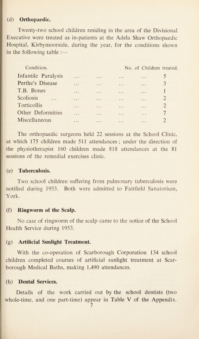 (d) Orthopaedic. Twenty-two school children residing in the area of the Divisional Executive were treated as in-patients at the Adela Shaw Orthopaedic Hospital, Kirbymoorside, during the year, for the conditions shown in the following table :— Condition. No. of Children treated. Infantile Paralysis ... ... ... ... 5 Perthe’s Disease ... ... ... ... 3 T.B. Bones ... ... ... ... 1 Scoliosis ... ... ... ... ... 2 Torticollis ... ... ... ... 2 Other Deformities ... ... ... ... 7 Miscellaneous ... ... ... ... 2 The orthopaedic surgeons held 22 sessions at the School Clinic, at which 175 children made 511 attendances ; under the direction of the physiotherapist 160 children made 818 attendances at the 81 sessions of the remedial exercises clinic. (e) Tuberculosis, Two school children suffering from pulmonary tuberculosis were notified during 1953. Both were admitted to Fairfield Sanatorium, York. (f) Ringworm of the Scalp. No case of ringworm of the scalp came to the notice of the School Health Service during 1953. (g) Artificial Sunlight Treatment. With the co-operation of Scarborough Corporation 134 school children completed courses of artificial sunlight treatment at Scar¬ borough Medical Baths, making 1,490 attendances. (h) Dental Services. Details of the work carried out by the school dentists (two whole-time, and one part-time) appear in Table V of the Appendix.