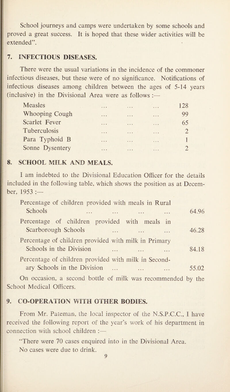 School journeys and camps were undertaken by some schools and proved a great success. It is hoped that these wider activities will be extended”. 7. INFECTIOUS DISEASES. There were the usual variations in the incidence of the commoner infectious diseases, but these were of no significance. Notifications of infectious diseases among children between the ages of 5-14 years (inclusive) in the Divisional Area were as follows Measles ... ... ... 128 Whooping Cough ... ... ... 99 Scarlet Fever ... ... ... 65 Tuberculosis ... ... ... 2 Para Typhoid B ... ... ... 1 Sonne Dysentery ... ... ... 2 8. SCHOOL MILK AND MEALS. I am indebted to the Divisional Education Officer for the details included in the following table, which shows the position as at Decem¬ ber, 1953 :— Percentage of children provided with meals in Rural Schools ... ... ... ... 64.96 Percentage of children provided with meals in Scarborough Schools ... ... ... 46.28 Percentage of children provided with milk in Primary Schools in the Division ... ... ... 84.18 Percentage of children provided with milk in Second¬ ary Schools in the Division ... ... ... 55.02 On occasion, a second bottle of milk was recommended by the School Medical Officers. 9, CO-OPERATION WITH OTHER BODIES. From Mr. Pateman, the local inspector of the N.S.P.C.C., I have received the following report of the year’s work of his department in connection with school children :— “There were 70 cases enquired into in the Divisional Area. No cases were due to drink.