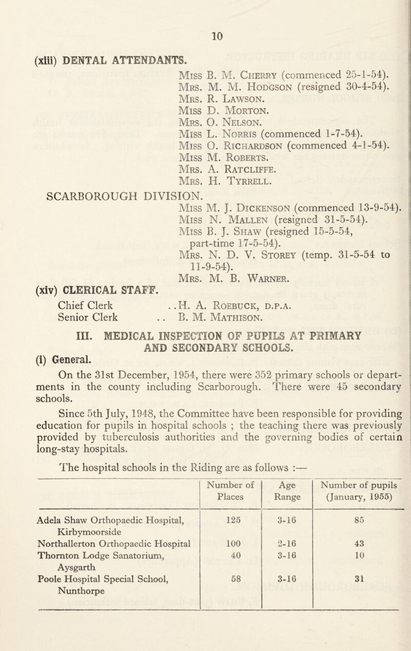 (xiii) DENTAL ATTENDANTS. Miss B. M. Cherry (commenced 25-1-54). Mrs. M. M. Hodgson (resigned 30-4-54). Mrs. R. Lawson. Miss D. Morton. Mrs. O. Nelson. Miss L. Norris (commenced 1-7-54). Miss O. Richardson (commenced 4-1-54). Miss M. Roberts. Mrs. A. Ratcliffe. Mrs. H. Tyrrell. SCARBOROUGH DIVISION. Miss M. J. Dickenson (commenced 13-9-54). Miss N. Mallen (resigned 31-5-54). Miss B. J. Shaw (resigned 15-5-54, part-time 17-5-54). Mrs. N. D. V. Storey (temo. 31-5-54 to 11-9-54). Mrs. M. B. Warner. (xiv) CLERICAL STAFF. Chief Clerk . .11. A. Roebuck, d.p.a. Senior Clerk .. B. M. Mathison. III. MEDICAL INSPECTION OF PUPILS AT PRIMARY AMD SECONDARY SCHOOLS. (i) General. On the 31st December, 1954, there were 352 primary schools or depart¬ ments in the county including Scarborough. There were 45 secondary schools. Since 5th July, 1948, the Committee have been responsible for providing education for pupils in hospital schools ; the teaching there was previously provided by tuberculosis authorities and the governing bodies of certain long-stay hospitals. The hospital schools in the Riding are as follows :— Number of Places Age Range Number of pupils (January, 1955) Adela Shaw Orthopaedic Hospital, 125 3-16 85 Kirbymoorside Northallerton Orthopaedic Hospital 100 2-16 43 Thornton Lodge Sanatorium, 40 3-16 10 Aysgarth Poole Hospital Special School, 58 3-16 31 Nunthorpe