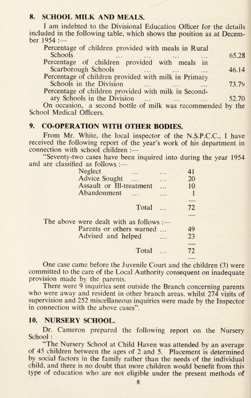 I am indebted to the Divisional Education Officer for the details included in the following table, which shows the position as at Decem¬ ber 1954 :— Percentage of children provided with meals in Rural Schools ... ... ... ... 65.28 Percentage of children provided with meals in Scarborough Schools ... ... ... 46.14 Percentage of children provided with milk in Primary Schools in the Division ... ... ... 73.79 Percentage of children provided with milk in Second¬ ary Schools in the Division ... ... ... 52.70 On occasion, a second bottle of milk was recommended by the School Medical Officers. 9. CO-OPERATION WITH OTHER BODIES. From Mr. White, the local inspector of the N.S.P.C.C., I have received the following report of the year’s work of his department in connection with school children :— “Seventy-two cases have been inquired into during the year 1954 and are classified as follows :— Neglect ... ... 41 Advice Sought ... ... 20 Assault or Ill-treatment ... 10 Abandonment ... ... 1 Total ... 72 The above were dealt with as follows :— Parents or others warned ... 49 Advised and helped ... 23 Total ... 72 One case came before the Juvenile Court and the children (3) were committed to the care of the Local Authority consequent on inadequate provision made by the parents. There were 9 inquiries sent outside the Branch concerning parents who were away and resident in other branch areas, whilst 274 visits of supervision and 252 miscellaneous inquiries were made by the Inspector in connection with the above cases”. 10. NURSERY SCHOOL. Dr. Cameron prepared the following report on the Nursery School : “The Nursery School at Child Haven was attended by an average of 45 children between the ages of 2 and 5. Placement is determined by social factors in the family rather than the needs of the individual child, and there is no doubt that more children would benefit from this type of education who are not eligible under the present methods of 8