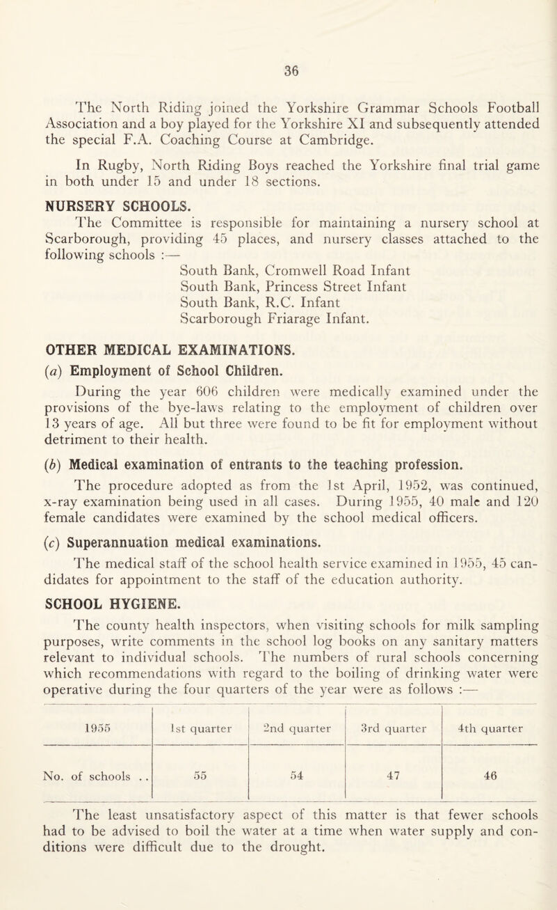 The North Riding joined the Yorkshire Grammar Schools Football Association and a boy played for the Yorkshire XI and subsequently attended the special F.A. Coaching Course at Cambridge. In Rugby, North Riding Boys reached the Yorkshire final trial game in both under 15 and under 18 sections. NURSERY SCHOOLS. The Committee is responsible for maintaining a nursery school at Scarborough, providing 45 places, and nursery classes attached to the following schools :— South Bank, Cromwell Road Infant South Bank, Princess Street Infant South Bank, R.C. Infant Scarborough Friarage Infant. OTHER MEDICAL EXAMINATIONS. (a) Employment of School Children. During the year 606 children were medically examined under the provisions of the bye-laws relating to the employment of children over 13 years of age. All but three were found to be fit for employment without detriment to their health. (b) Medical examination of entrants to the teaching profession. The procedure adopted as from the 1st April, 1952, was continued, x-ray examination being used in all cases. During 1955, 40 male and 120 female candidates were examined by the school medical officers. (c) Superannuation medical examinations. The medical staff of the school health service examined in 1955, 45 can¬ didates for appointment to the staff of the education authority. SCHOOL HYGIENE. The county health inspectors, when visiting schools for milk sampling purposes, write comments in the school log books on any sanitary matters relevant to individual schools. The numbers of rural schools concerning which recommendations with regard to the boiling of drinking water were operative during the four quarters of the year were as follows :— 1955 1st quarter 2nd quarter 3rd quarter 4th quarter No. of schools . . 55 54 47 46 The least unsatisfactory aspect of this matter is that fewer schools had to be advised to boil the water at a time when water supply and con¬ ditions were difficult due to the drought.