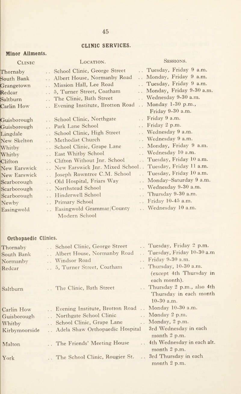 CLINIC SERVICES. Minor Ailments. Clinic Location. Thornaby . . School Clinic, George Street South Bank . . Albert House, Normanby Road Grangetown . . Mission Hall, Lee Road Re dear . . 5, Turner Street, Coatham Saltburn . . The Clinic, Bath Street Carlin How . . Evening Institute, Brotton Road Guisborough . . School Clinic, Northgate Guisborough . . Park Lane School Lingdale . . School Clinic, High Street New Skelton . . Methodist Church Whitby . . School Clinic, Grape Lane Whitby . . East Whitby School Clifton . . Clifton Without Jnr. School New Earswick . . New Earswick Jnr. Mixed School New Earswick . . Joseph Rowntree C.M. School Scarborough . . Old Hospital, Friars Way Scarborough . . Northstead School Scarborough . . Hinderwell School Newby . . Primary School Easingwold . . Easingwold Grammar/County Modern School Orthopaedic Clinics. Thornaby . . School Clinic, George Street South Bank . . Albert House, Normanby Road . Normanby . . Windsor Road Redcar . . 5, Turner Street, Coatham Saltburn . . The Clinic, Bath Street Carlin How Guisborough Whitby Kirbymoorside Evening Institute, Brotton Road . . . Northgate School Clinic . . School Clinic, Grape Lane . . Adela Shaw Orthopaedic Hospital Mai ton „ . The Friends’ Meeting House York . . The School Clinic, Rougier St. Sessions. Tuesday, Friday 9 a.m. Monday, Friday 9 a.m. Tuesday, Friday 9 a.m. Monday, Friday 9-30 a.m. Wednesday 9-30 a.m. Monday 1-30 p.m., Friday 9-30 a.m. Friday 9 a.m. Friday 2 p.m. Wednesday 9 a.m. Wednesday 9 a.m. Monday, Friday 9 a.m. Wednesday 10 a.m. Tuesday, Friday 10 a.m. Tuesday, Friday 11 a.m. Tuesday, Friday 10 a.m. Monday-Saturday 9 a.m. Wednesday 9-30 a.m. Thursday 9-30 a.m. Friday 10-45 a.m. Wednesday 10 a.m. . Tuesday, Friday 2 p.m. Tuesday, Friday 10-30 a.m Friday 9-30 a.m. . Thursday, 10-30 a.m. (except 4th Thursday in each month). . Thursday 2 p.m., also 4th Thursday in each month 10-30 a.m. . Monday 10-30 a.m. . Monday 2 p.m. . Monday, 2 p.m. 3rd Wednesday in each month 2 p.m. . 4th Wednesday in each alt. month 2 p.m. . 3rd Thursday in each, month 2 p.m.