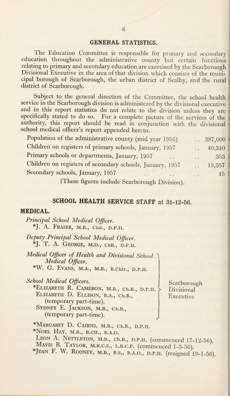 GENERAL STATISTICS. The Education Committee is responsible for primary and secondary education throughout the administrative county but certain functions relating to primary and secondary education are exercised by the Scarborough Divisional Executive in the area of that division which consists of the muni¬ cipal borough of Scarborough, the urban district of Scalby, and the rural district of Scarborough. Subject to the general direction of the Committee, the school health service in the Scarborough division is administered by the divisional executive and in this report statistics do not relate to the division unless they are specifically stated to do so. For a complete picture of the services of the authority, this report should be read in conjunction with the divisional school medical officer’s report appended hereto. Population of the administrative county (mid year 1956) Children on registers of primary schools, January, 1957 Primary schools or departments, January, 1957 Children on registers of secondary schools, January, 1957 Secondary schools, January, 1957 (These figures include Scarborough Division). 387,000 40,310 353 15,357 45 SCHOOL HEALTH SERVICE STAFF at 31-12-56. MEDICAL. Principal School Medical Officer. #J. A. Fraser, m.b., cha., d.p.h. Deputy Principal School Medical Officer. *J- T. A. George, m.d., chB., d.p.h. Medical Officer of Health and Divisional School Medical Officer. *W. G. Evans, m.a., m.b., B.chir., d.p.h. School Medical Officers. ^Elizabeth R. Cameron, m.b., ch.B., d.p.h. Elizabeth D. Ellison, b.a., ch.B., (temporary part-time). Sydney E. Jackson, m.b., ch.B., (temporary part-time). ^Margaret D. Cairns, m.b., ch.B., d.p.h. *Noel Hay, m.b., b.ch., b.a.o. Leon A. Nettleton, m.b., ch.B., d.p.h. (commenced 17-12-56). Mavis B. Taylor, m.r.c.s., l.r.c.p. (commenced 1-3-56). Jean F. W. Rooney, m.b., b.s., b.a.o., d.p.h. (resigned 19-1-56). Scarborough y Divisional Executive