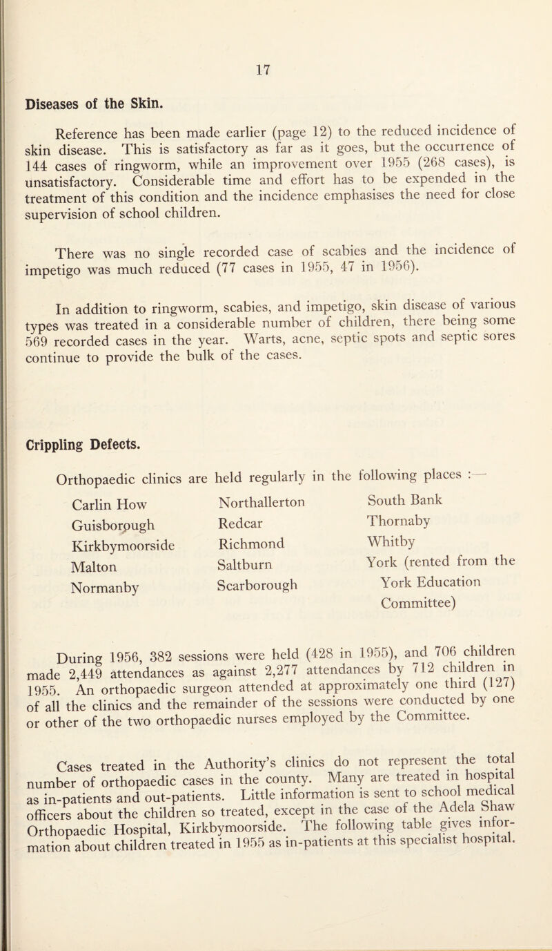 Diseases of the Skin. Reference has been made earlier (page 12) to the reduced incidence of skin disease. This is satisfactory as far as it goes, but the occurrence of 144 cases of ringworm, while an improvement over 1955 (268 cases), is unsatisfactory. Considerable time and effort has to be expended in the treatment of this condition and the incidence emphasises the need for close supervision of school children. There was no single recorded case of scabies and the incidence of impetigo was much reduced (77 cases in 1955, 47 in 1956). In addition to ringworm, scabies, and impetigo, skin disease of various types was treated in a considerable number of children, there being some 569 recorded cases in the year. Warts, acne, septic spots and septic sores continue to provide the bulk of the cases. Crippling Defects. Orthopaedic clinics are held regularly in the Carlin How Northallerton Guisborpugh Redcar Kirkbymoorside Richmond Malton Saltburn Normanby Scarborough During 1956, 382 sessions were held (428 in made 2,449 attendances as against 2,277 attendances by 712 children in 1955 An orthopaedic surgeon attended at approximately one third V ) of all the clinics and the remainder of the sessions were conducted by one or other of the two orthopaedic nurses employed by the Committee. following places : South Bank Thornaby Whitby York (rented from the York Education Committee) 1955), and 706 children Cases treated in the Authority’s clinics do not represent the total number of orthopaedic cases in the county. Many are treated in hospita as in-patients and out-patients. Little information is sent p school medical officers about the children so treated, except in the case of the Adela Shaw Orthopaedic Hospital, Kirkbymoorside. The following table gives infor¬ mation about children treated in 1955 as in-patients at this specialist hospital.