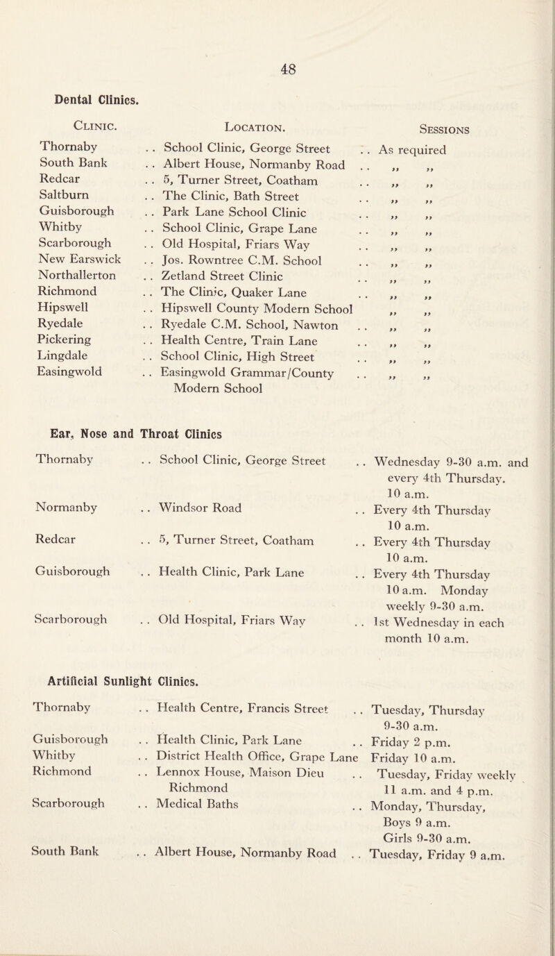 Dental Clinics. Clinic. Location. Sessions Thornaby . . School Clinic, George Street As required South Bank . . Albert House, Normanby Road 9 9 99 Redcar . . 5, Turner Street, Coatham 9 9 9 9 Saltburn . . The Clinic, Bath Street 9 9 9 9 Guisborough . . Park Lane School Clinic 99 9 9 Whitby . . School Clinic, Grape Lane 9 9 9 9 Scarborough . . Old Hospital, Friars Way 9 9 99 New Earswick . . Jos. Rowntree C.M. School 9 9 9 9 Northallerton . . Zetland Street Clinic 9 9 9 9 Richmond . . The Clinic, Quaker Lane 9 9 99 Hipswell . . Hipswell County Modern School 99 99 Ryedale . . Ryedale C.M. School, Nawton 99 99 Pickering . . Health Centre, Train Lane 9 9 9 9 Lingdale . . School Clinic, High Street 99 99 Easingwold . . Easingwold Grammar/County Modern School 99 9 9 Ear, Nose and Throat Clinics Thornaby . . School Clinic, George Street Wednesday 9-30 a.m. and every 4th Thursday. 10 a.m. Normanby . . Windsor Road Every 4th Thursday 10 a.m. Redcar . . 5, Turner Street, Coatham Every 4th Thursday 10 a.m. Guisborough . . Health Clinic, Park Lane Every 4th Thursday 10 a.m. Monday weekly 9-30 a.m. Scarborough . . Old Hospital, Friars Way 1st Wednesday in each month 10 a.m. Artificial Sunlight Clinics. Thornaby . . Health Centre, Francis Street Tuesday, Thursday 9-30 a.m. Guisborough . . Health Clinic, Park Lane Friday 2 p.m. Whitby . . District Health Office, Grape Lane Friday 10 a.m. Richmond . . Lennox House, Maison Dieu Tuesday, Friday weekly Richmond 11 a.m. and 4 p.m. Scarborough . . Medical Baths Monday, Thursday, Boys 9 a.m. Girls 9-30 a.m. South Bank .. Albert House, Normanby Road . . Tuesday, Friday 9 a.m.