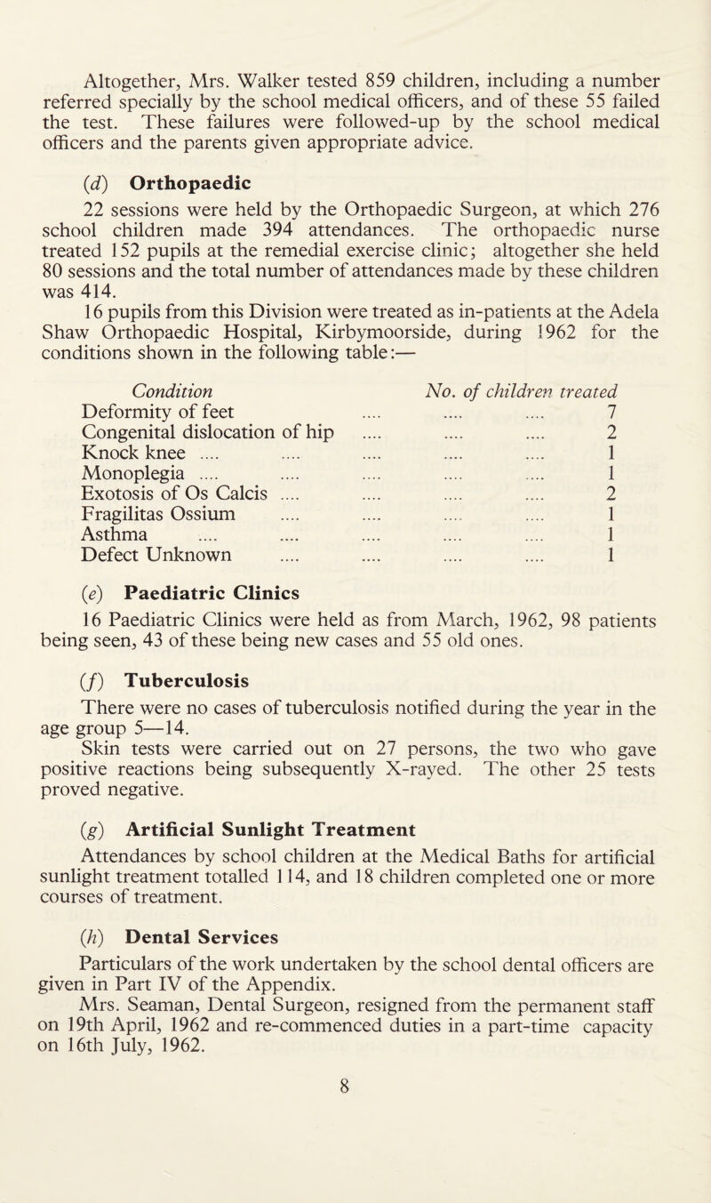 Altogether, Mrs. Walker tested 859 children, including a number referred specially by the school medical officers, and of these 55 failed the test. These failures were followed-up by the school medical officers and the parents given appropriate advice. (d) Orthopaedic 22 sessions were held by the Orthopaedic Surgeon, at which 276 school children made 394 attendances. The orthopaedic nurse treated 152 pupils at the remedial exercise clinic; altogether she held 80 sessions and the total number of attendances made by these children was 414. 16 pupils from this Division were treated as in-patients at the Adela Shaw Orthopaedic Hospital, Kirbymoorside, during 1962 for the conditions shown in the following table:— Condition No. of children treated Deformity of feet 7 Congenital dislocation of hip 2 Knock knee .... 1 Monoplegia .... 1 Exotosis of Os Calcis .... 2 Fragilitas Ossium 1 Asthma .... 1 Defect Unknown 1 (e) Paediatric Clinics 16 Paediatric Clinics were held as from March, 1962, 98 patients being seen, 43 of these being new cases and 55 old ones. (/) Tuberculosis There were no cases of tuberculosis notified during the year in the age group 5—14. Skin tests were carried out on 27 persons, the two who gave positive reactions being subsequently X-rayed. The other 25 tests proved negative. (g) Artificial Sunlight Treatment Attendances by school children at the Medical Baths for artificial sunlight treatment totalled 114, and 18 children completed one or more courses of treatment. (h) Dental Services Particulars of the work undertaken by the school dental officers are given in Part IV of the Appendix. Mrs. Seaman, Dental Surgeon, resigned from the permanent staff on 19th April, 1962 and re-commenced duties in a part-time capacity on 16th July, 1962.