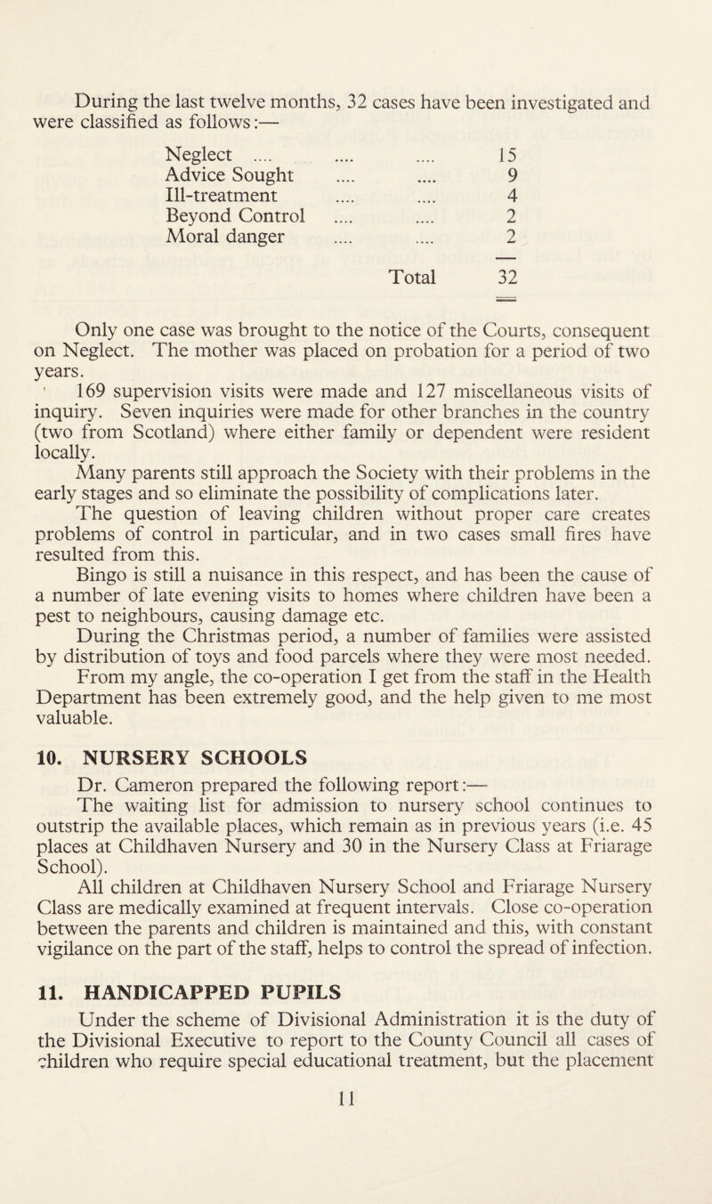 During the last twelve months, 32 cases have been investigated and were classified as follows:— Neglect .... Advice Sought Ill-treatment Beyond Control Moral danger 15 9 4 2 2 Total 32 Only one case was brought to the notice of the Courts, consequent on Neglect. The mother was placed on probation for a period of two years. 169 supervision visits were made and 127 miscellaneous visits of inquiry. Seven inquiries were made for other branches in the country (two from Scotland) where either family or dependent were resident locally. Many parents still approach the Society with their problems in the early stages and so eliminate the possibility of complications later. The question of leaving children without proper care creates problems of control in particular, and in two cases small fires have resulted from this. Bingo is still a nuisance in this respect, and has been the cause of a number of late evening visits to homes where children have been a pest to neighbours, causing damage etc. During the Christmas period, a number of families were assisted by distribution of toys and food parcels where they were most needed. From my angle, the co-operation I get from the staff in the Health Department has been extremely good, and the help given to me most valuable. 10. NURSERY SCHOOLS Dr. Cameron prepared the following report:— The waiting list for admission to nursery school continues to outstrip the available places, which remain as in previous years (i.e. 45 places at Childhaven Nursery and 30 in the Nursery Class at Friarage School). All children at Childhaven Nursery School and Friarage Nursery Class are medically examined at frequent intervals. Close co-operation between the parents and children is maintained and this, with constant vigilance on the part of the staff, helps to control the spread of infection. 11. HANDICAPPED PUPILS Under the scheme of Divisional Administration it is the duty of the Divisional Executive to report to the County Council all cases of children who require special educational treatment, but the placement