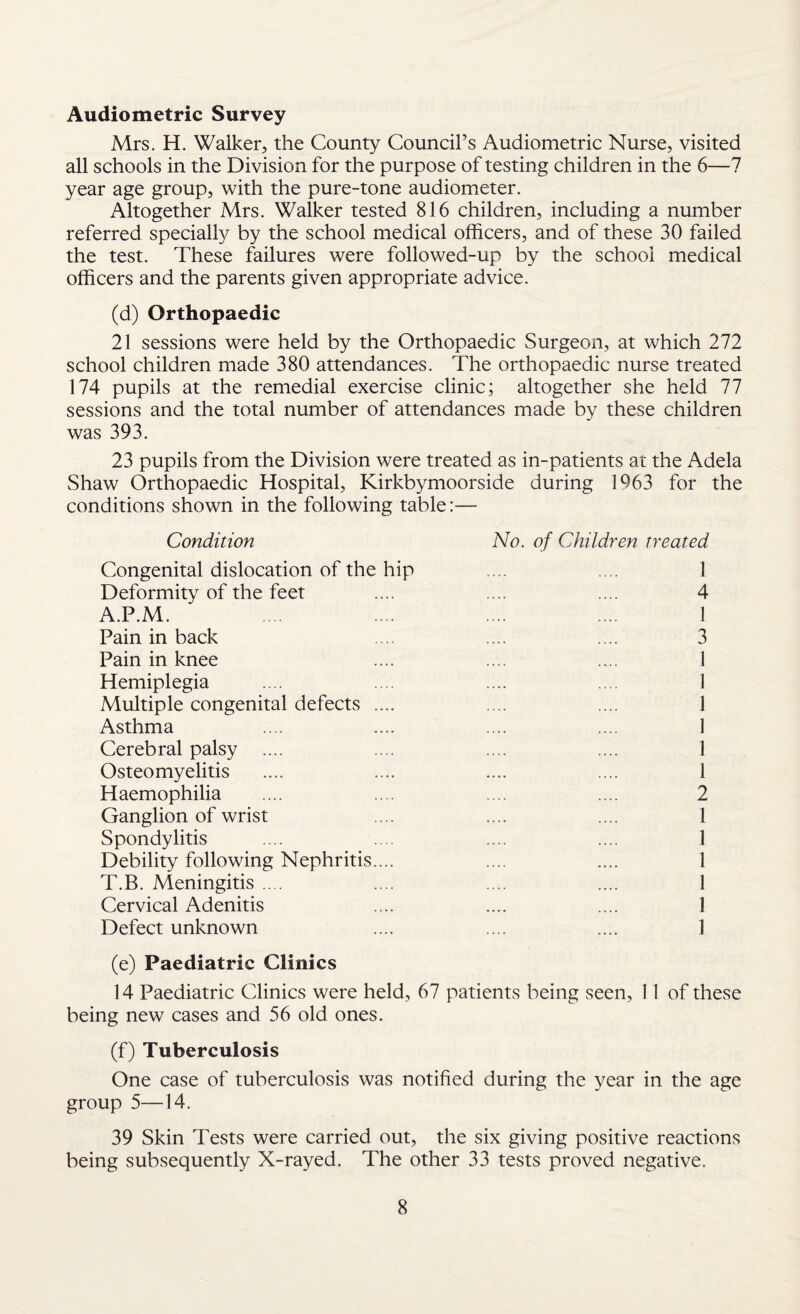 Audiometric Survey Mrs. H. Walker, the County Council’s Audiometric Nurse, visited all schools in the Division for the pu rpose of testing children in the 6—7 year age group, with the pure-tone audiometer. Altogether Mrs. Walker tested 816 children, including a number referred specially by the school medical officers, and of these 30 failed the test. These failures were followed-up by the school medical officers and the parents given appropriate advice. (d) Orthopaedic 21 sessions were held by the Orthopaedic Surgeon, at which 272 school children made 380 attendances. The orthopaedic nurse treated 174 pupils at the remedial exercise clinic; altogether she held 77 sessions and the total number of attendances made by these children was 393. 23 pupils from the Division were treated as in-patients at the Adela Shaw Orthopaedic Hospital, Kirkbymoorside during 1963 for the conditions shown in the following table:— Condition Congenital dislocation of the hip Deformity of the feet A.P.M. Pain in back Pain in knee Hemiplegia Multiple congenital defects .... Asthma Cerebral palsy .... Osteomyelitis Haemophilia Ganglion of wrist Spondylitis Debility following Nephritis.... T.B. Meningitis .... Cervical Adenitis Defect unknown No. of Children treated 1 4 1 3 1 1 1 1 1 1 2 1 1 1 1 1 1 (e) Paediatric Clinics 14 Paediatric Clinics were held, 67 patients being seen, 11 of these being new cases and 56 old ones. (f) Tuberculosis One case of tuberculosis was notified during the year in the age group 5—14. 39 Skin Tests were carried out, the six giving positive reactions being subsequently X-rayed. The other 33 tests proved negative.