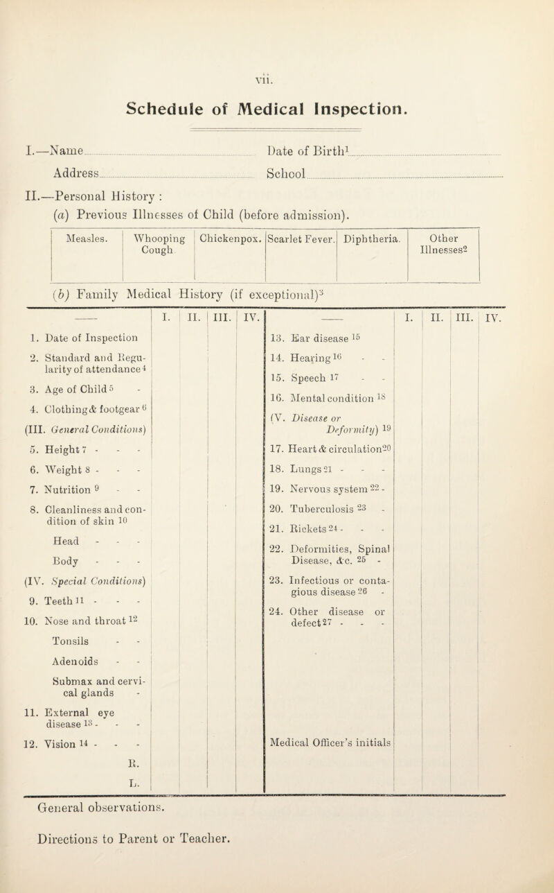 Schedule of Medical Inspection. I. —Name. Date of Birth1 Address. School. II. —Personal History : (a) Previous Illnesses of Child (before admission). Measles. Whooping Chickenpox. Scarlet Fever. Diphtheria. Other Cough. Illnesses2 (b) Family Medical History (if exceptional)3 1. Date of Inspection 2. Standard and Regu¬ larity of attendance i 8. Age of Child 5 4. Clothing & footgear o (III. General Conditions) [ 5. Height 7 - 6. Weight 8 - 7. Nutrition 9 8. Cleanliness and con¬ dition of skin 10 Head Body (IV. Special Conditions) 9. Teeth 11 - 10. Nose and throat12 Tonsils Adenoids Submax and cervi¬ cal glands 11. External eye disease 13 - 12. Vision H - R. L. II. III. IV. 18. Ear disease i6 14. Hearing 10 II. III. IV 15. Speech 17 16. Mental condition 18 (V. Disease or Deformity) I9 17. Heart & circulation-0 18. Lungs 21 - 19. Nervous system 22 - 20. Tuberculosis 23 - 21. Rickets 24- 22. Deformities, Spinal Disease, Ac. 26 - 23. Infectious or conta¬ gious disease 26 24. Other disease or defect 27 . Medical Officer’s initials General observations. Directions to Parent or Teacher.