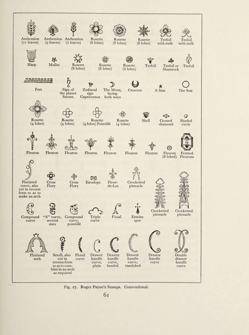 Fig. 27. Roger Payne’s Stamps. Conventional. 6l