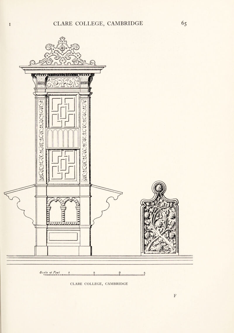 Scale 0/ Feet a =±= L CLARE COLLEGE, CAMBRIDGE F