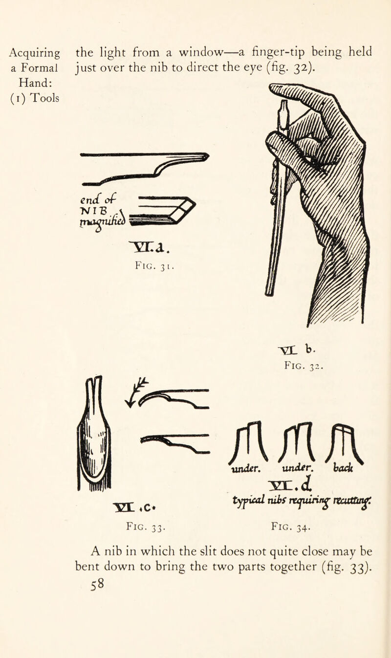 a Formal Hand: (i) Tools just over the nib to direct the eye (fig. 32). VX b. Fig. 32. /fi/UA under. under. bade typical nibs mjuiring ixatXhng. Fig. 33. Fig. 34. A nib in which the slit does not quite close may be bent down to bring the two parts together (fig. 33).