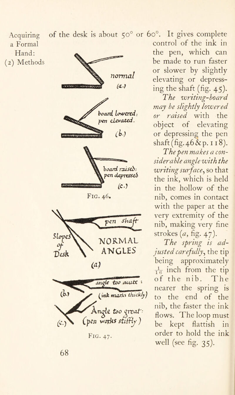 a Formal Hand: (2) Methods (fi) control of the ink in the pen, which can be made to run faster or slower by slightly elevating or depress¬ ing the shaft (fig. 45). The writing-hoard may he slightly lowered or raised with the object of elevating or depressing the pen shaft (fig. 46 &p. 118). The pen makes a con¬ siderable angle with the writing surface, so that the ink, which is held in the hollow of the nib, comes in contact with the paper at the very extremity of the nib, making very fine strokes (a, fig. 47). The spring is ad¬ justed carefully, the tip being approximately Yg- inch from the tip of the nib. The nearer the spring is to the end of the nib, the faster the ink flows. The loop must be kept flattish in order to hold the ink well (see fig. 35).