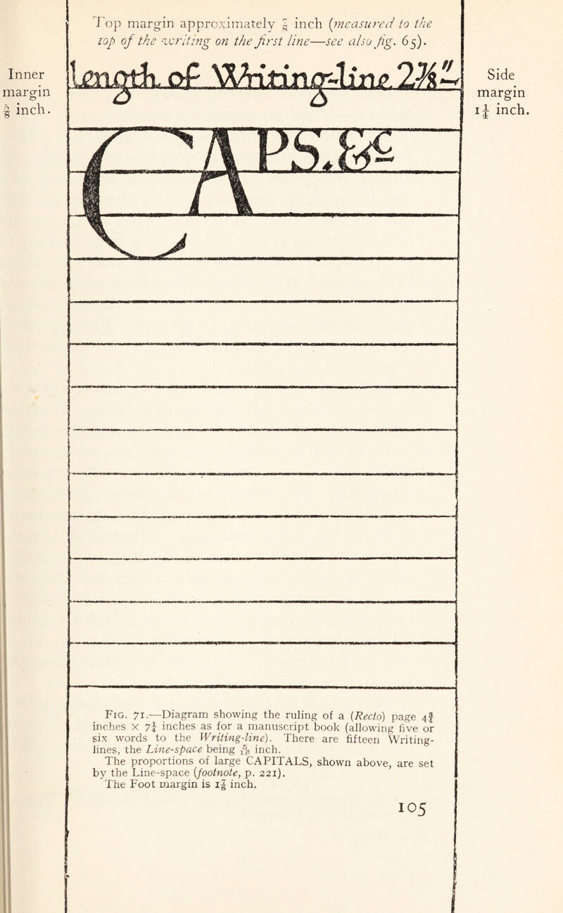 Pop margin approximately § inch (measured to the iop of the !writing on the first line—see also Jig. 65). Fig. 71.—Diagram showing the ruling of a {Recto) page 4! inches X 7} inches as for a manuscript book (allowing five or six words to the Writing-line). There are fifteen Writing¬ lines, the Line-space being XSB inch. The proportions of large CAPITALS, shown above, are set by the Line-space (footnote, p. 221). The Foot margin is i§ inch.