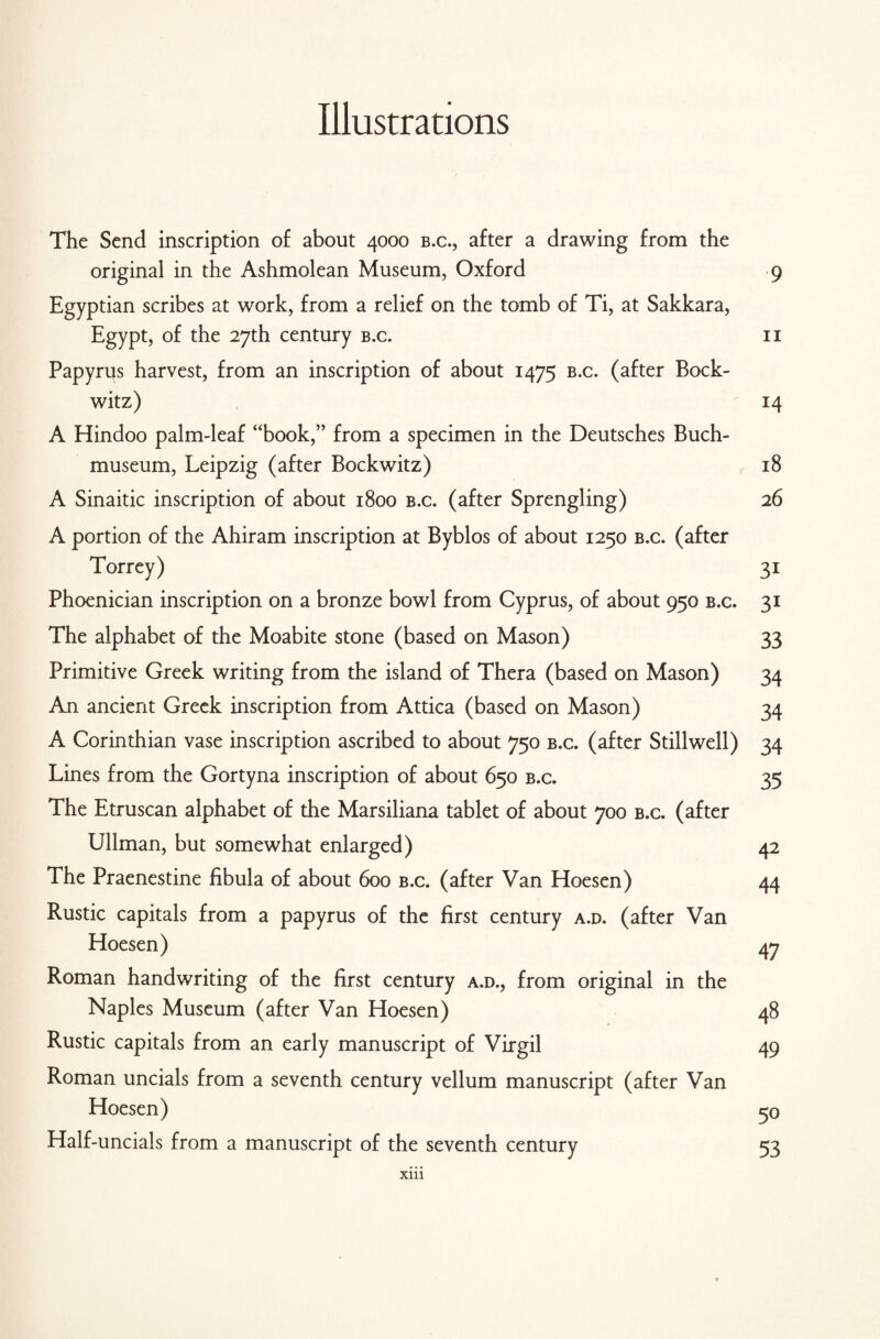 The Send inscription of about 4000 b.c., after a drawing from the original in the Ashmolean Museum, Oxford 9 Egyptian scribes at work, from a relief on the tomb of Ti, at Sakkara, Egypt, of the 27th century b.c. ii Papyrus harvest, from an inscription of about 1475 b.c. (after Bock- witz) 14 A Hindoo palm-leaf “book,” from a specimen in the Deutsches Buch- museum, Leipzig (after Bockwitz) f 18 A Sinaitic inscription of about 1800 b.c. (after Sprengling) 26 A portion of the Ahiram inscription at Byblos of about 1250 b.c. (after Torrey) 31 Phoenician inscription on a bronze bowl from Cyprus, of about 950 b.c. 31 The alphabet of the Moabite stone (based on Mason) 33 Primitive Greek writing from the island of Thera (based on Mason) 34 An ancient Greek inscription from Attica (based on Mason) 34 A Corinthian vase inscription ascribed to about 750 b.c. (after Stillwell) 34 Lines from the Gortyna inscription of about 650 b.c. 35 The Etruscan alphabet of the Marsiliana tablet of about 700 b.c. (after Ullman, but somewhat enlarged) 42 The Praenestine fibula of about 600 b.c. (after Van Hoesen) 44 Rustic capitals from a papyrus of the first century a.d. (after Van Hoesen) 4 7 Roman handwriting of the first century a.d., from original in the Naples Museum (after Van Hoesen) 48 Rustic capitals from an early manuscript of Virgil 49 Roman uncials from a seventh century vellum manuscript (after Van Hoesen) 50 Half-uncials from a manuscript of the seventh century 53 Xlll