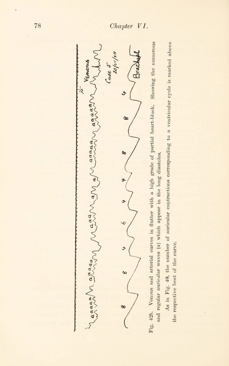 w o ;h iD B © W) ti • ^ o rH 5q o o +3 <S © © > Q cS © u c6 «3 © 'o >i © u O 'm -P rH © > CS m © 'o -p cc c3 .® '-P p cS ft t(-i O © t3 o3 ti)  .SP ® ft ^ © ce ft -p ^ p -p c p © -p -p 2i ft m © > p o cS * ^ P © p p CO p cO © ft ft cO ft o m © > cO p cO ft ’= fl .2 cO P p p cO O S © 1> rO ft bfi © P ft cO o p feD ,S ft o ft CO © p P o o CO _o p o cO p p o © p 3 © P 7i cO p o p © ft 2 © ft p ft s SH • ^ W < _fclO s the respective beat of the curve.